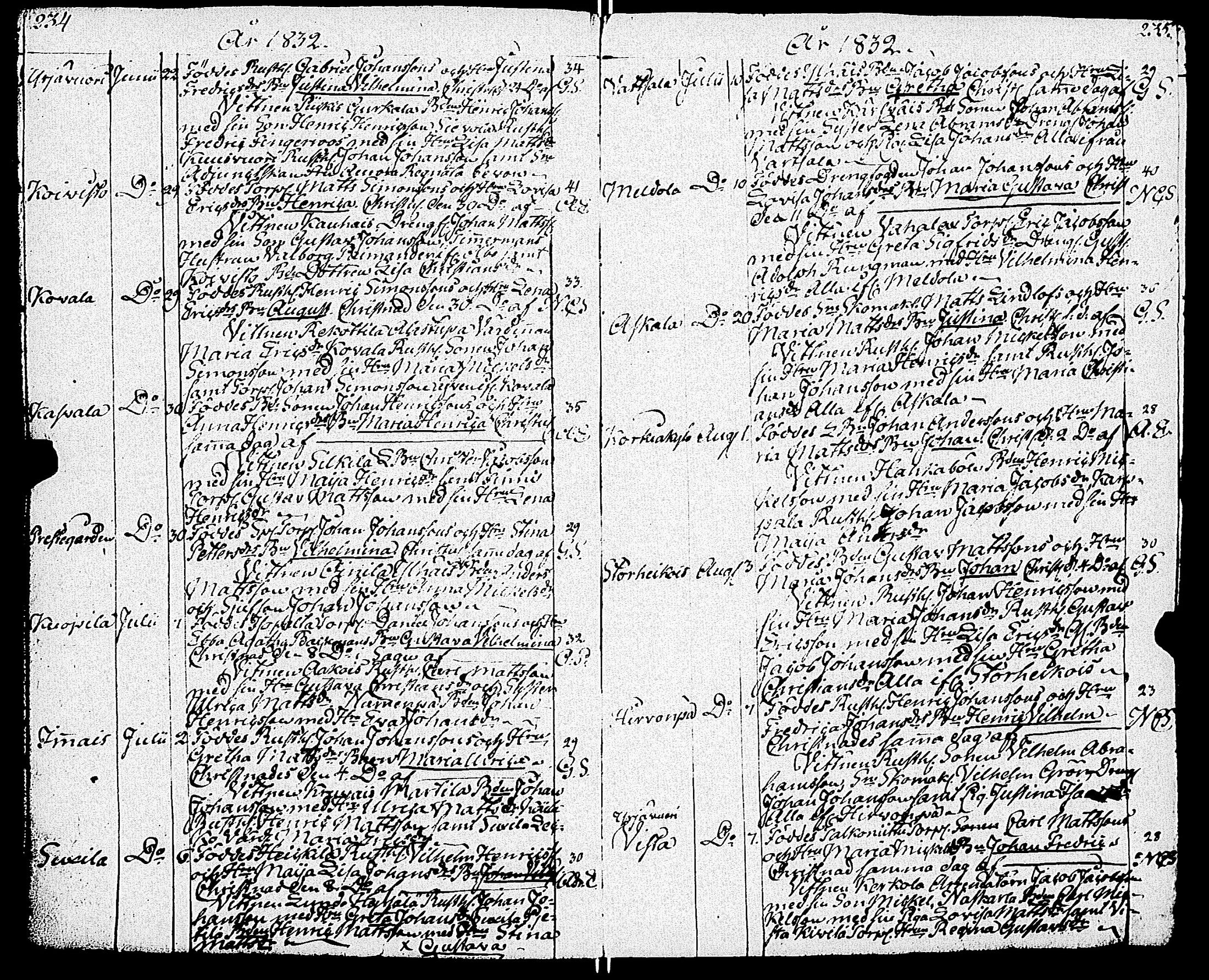 [ ../kirjat/Kirkonkirjat/paimio/syntyneet_1818-1844_jk257-258/kuvat/120.jpg ]