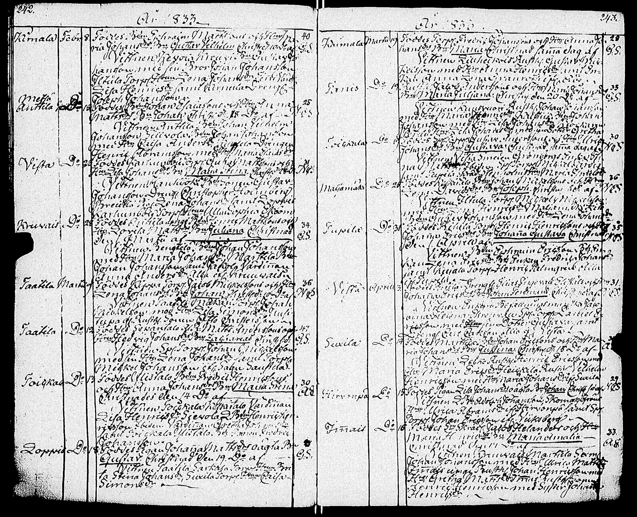 [ ../kirjat/Kirkonkirjat/paimio/syntyneet_1818-1844_jk257-258/kuvat/124.jpg ]