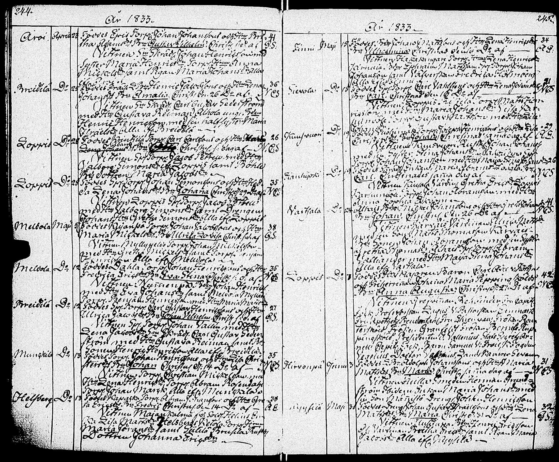 [ ../kirjat/Kirkonkirjat/paimio/syntyneet_1818-1844_jk257-258/kuvat/125.jpg ]