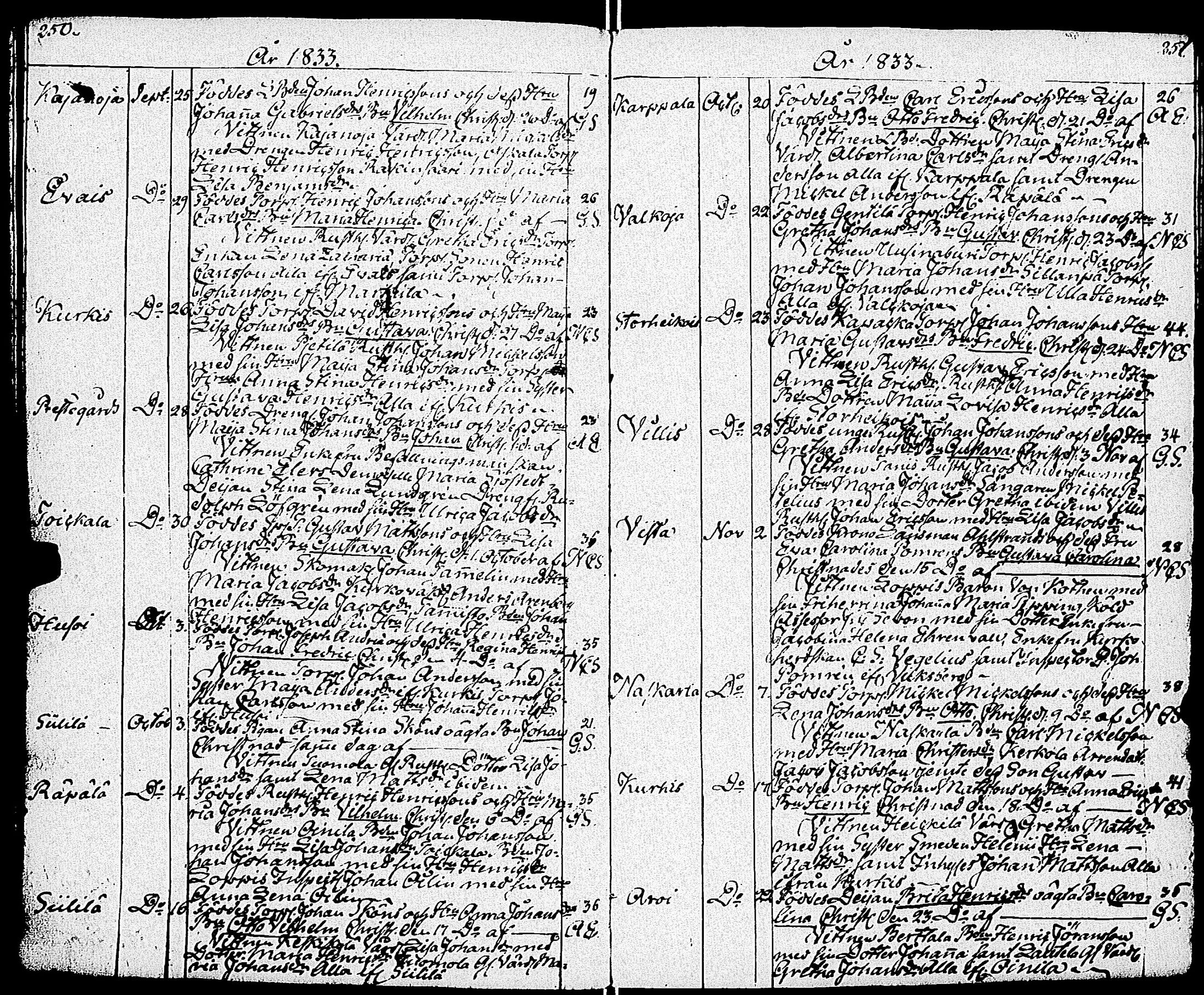 [ ../kirjat/Kirkonkirjat/paimio/syntyneet_1818-1844_jk257-258/kuvat/128.jpg ]