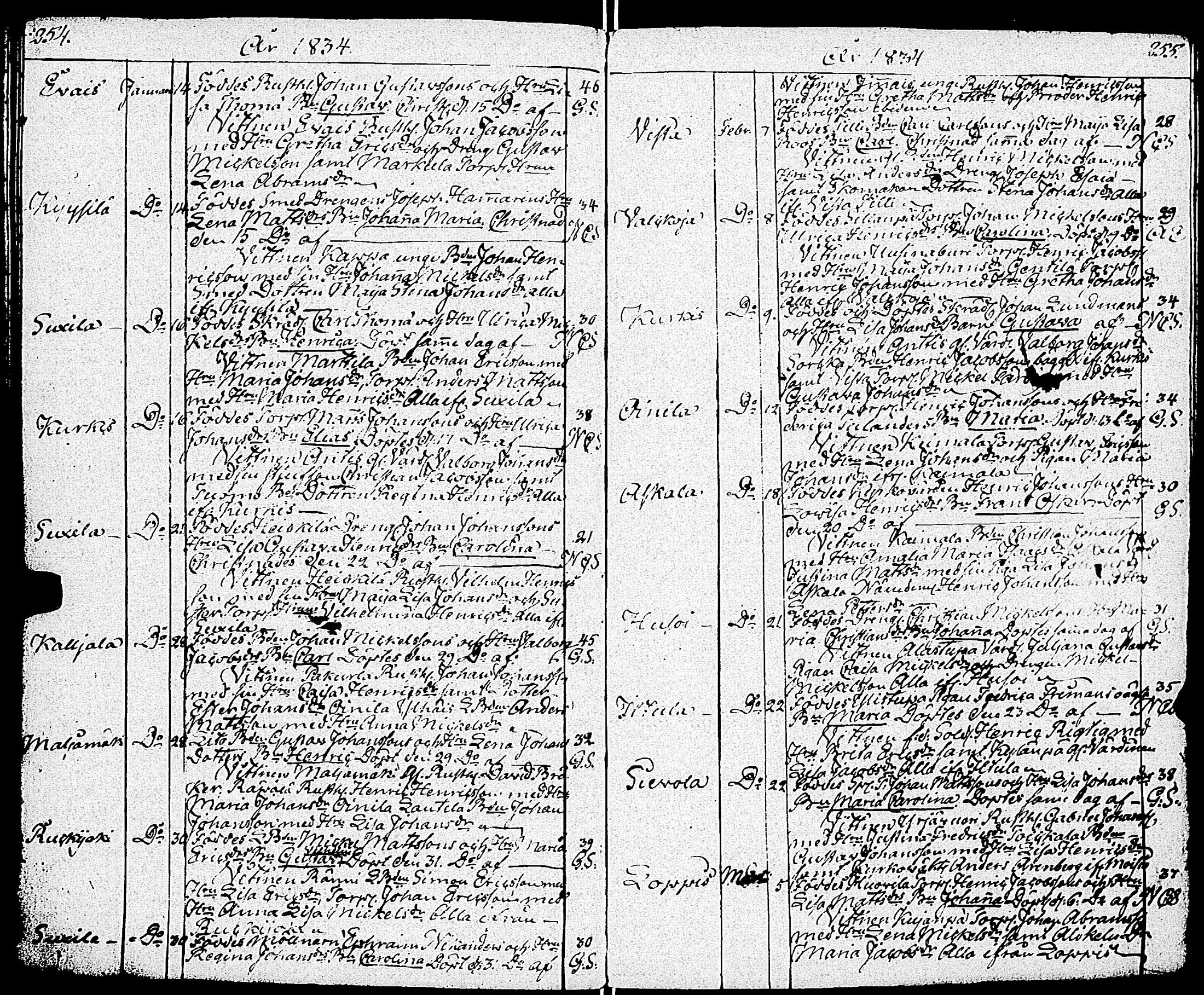 [ ../kirjat/Kirkonkirjat/paimio/syntyneet_1818-1844_jk257-258/kuvat/130.jpg ]
