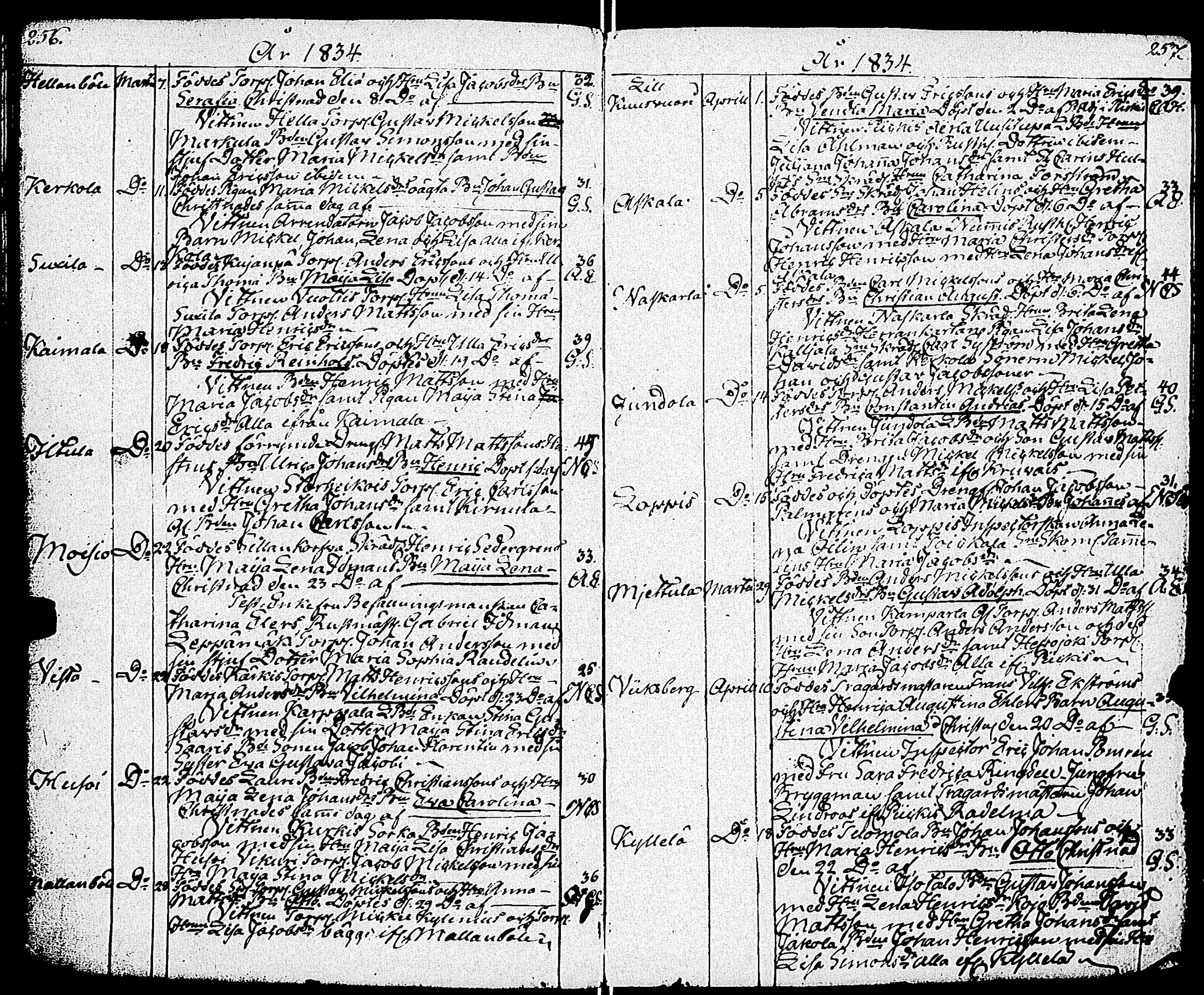 [ ../kirjat/Kirkonkirjat/paimio/syntyneet_1818-1844_jk257-258/kuvat/131.jpg ]