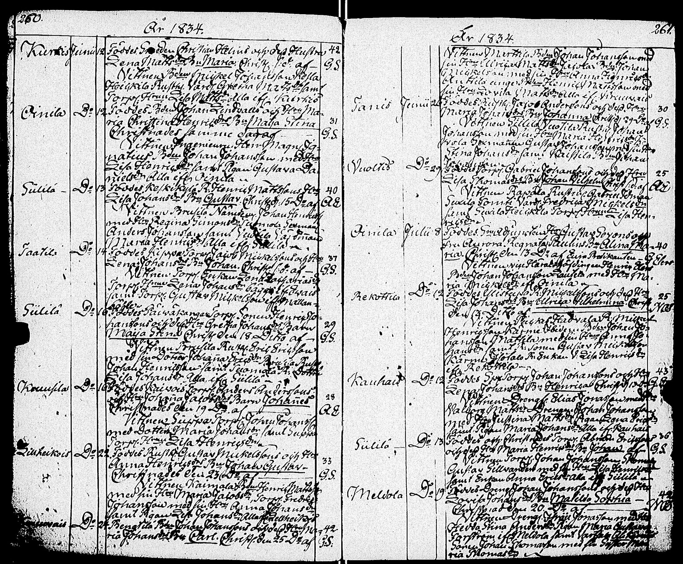 [ ../kirjat/Kirkonkirjat/paimio/syntyneet_1818-1844_jk257-258/kuvat/133.jpg ]