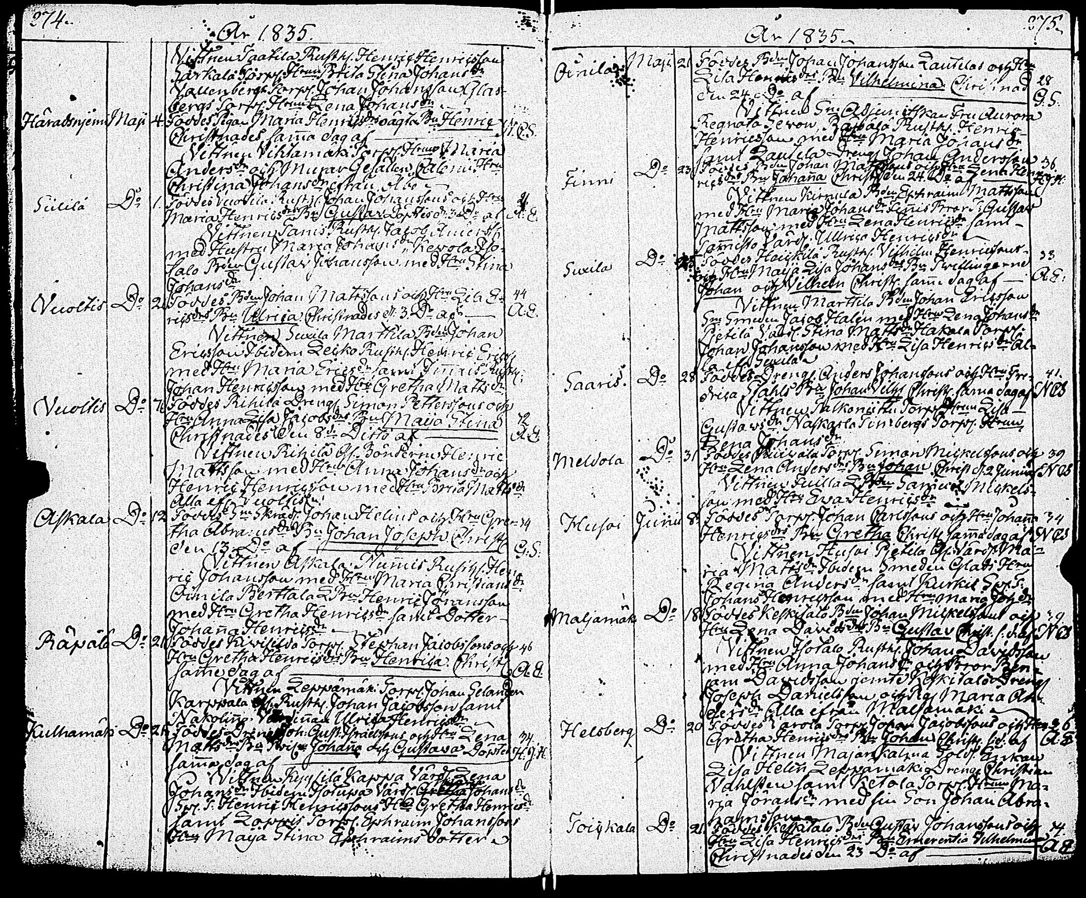 [ ../kirjat/Kirkonkirjat/paimio/syntyneet_1818-1844_jk257-258/kuvat/140.jpg ]