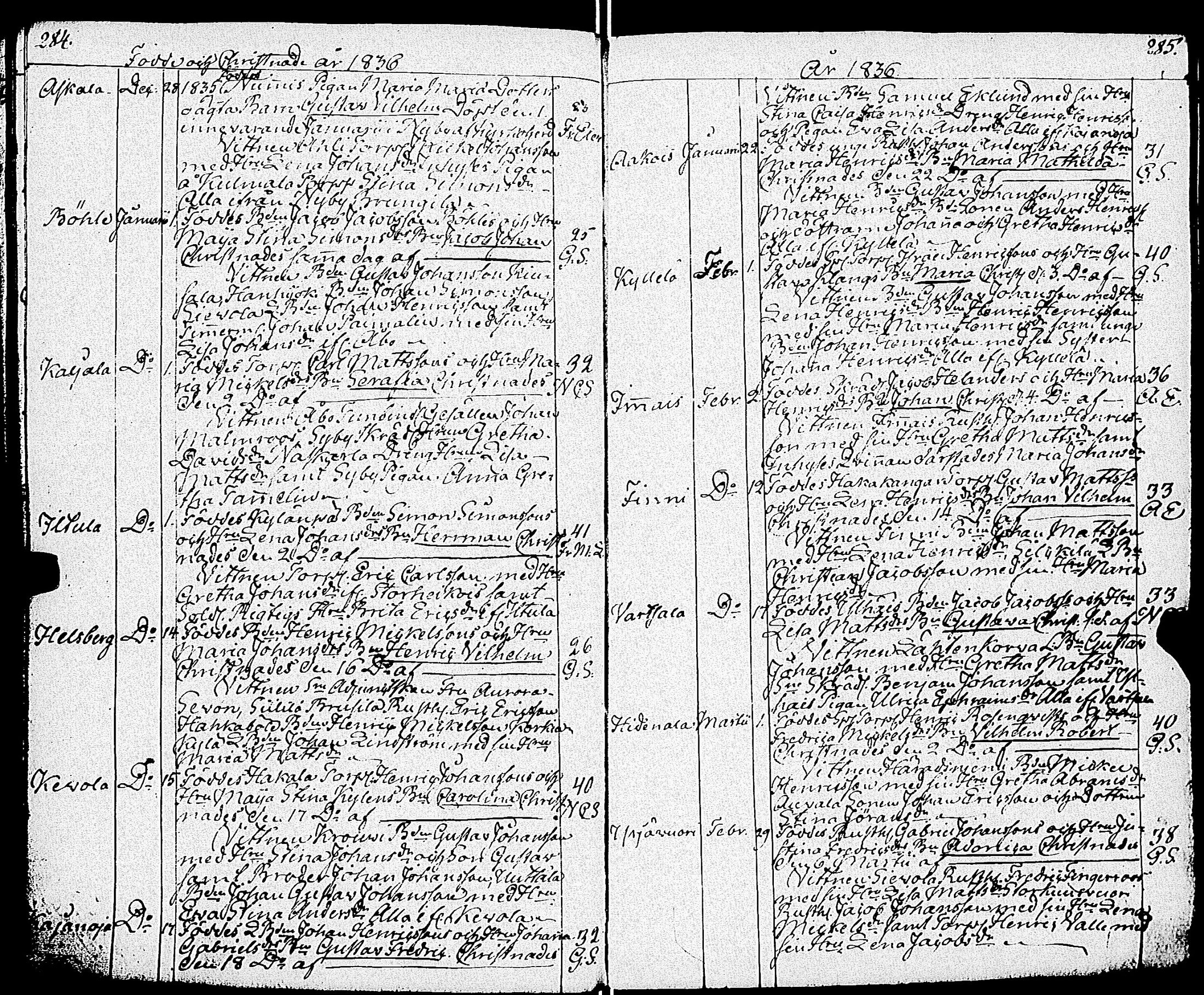 [ ../kirjat/Kirkonkirjat/paimio/syntyneet_1818-1844_jk257-258/kuvat/145.jpg ]