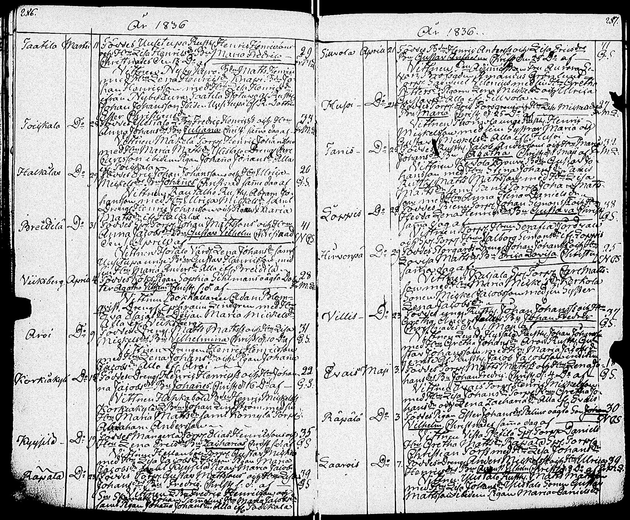 [ ../kirjat/Kirkonkirjat/paimio/syntyneet_1818-1844_jk257-258/kuvat/146.jpg ]