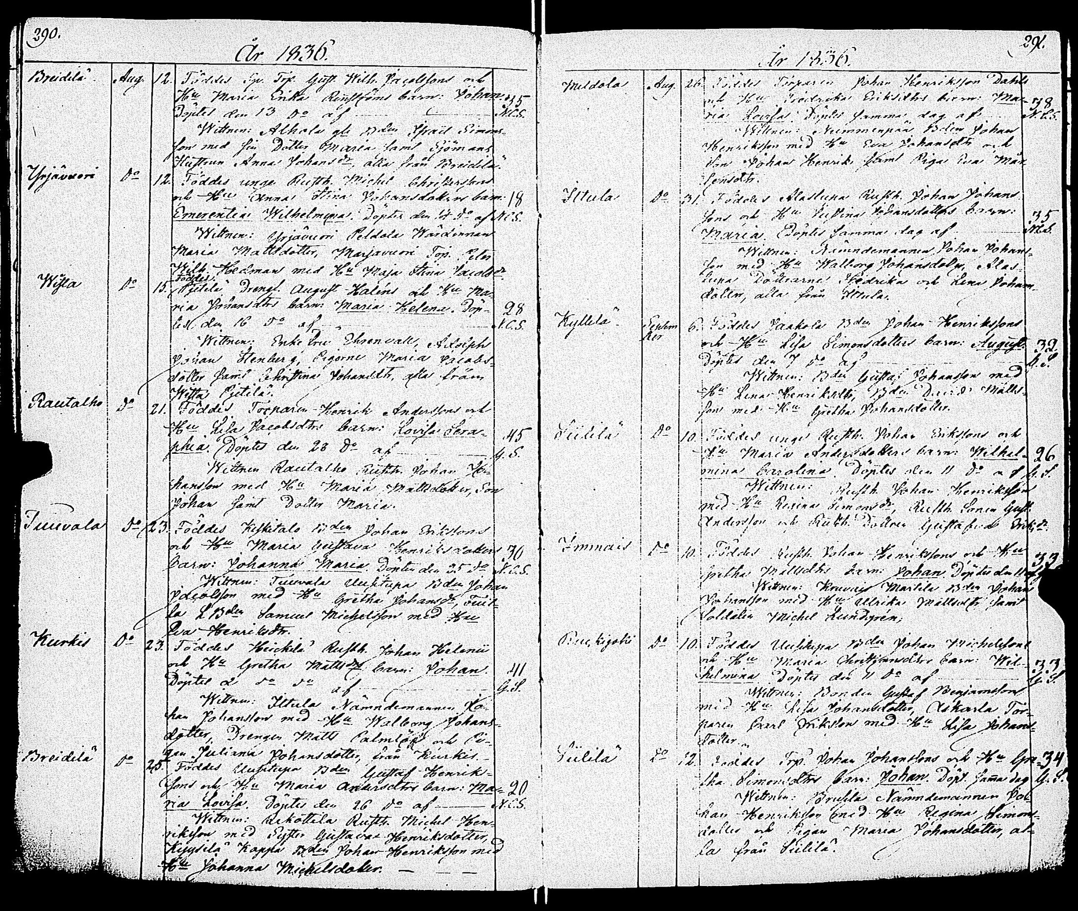 [ ../kirjat/Kirkonkirjat/paimio/syntyneet_1818-1844_jk257-258/kuvat/148.jpg ]