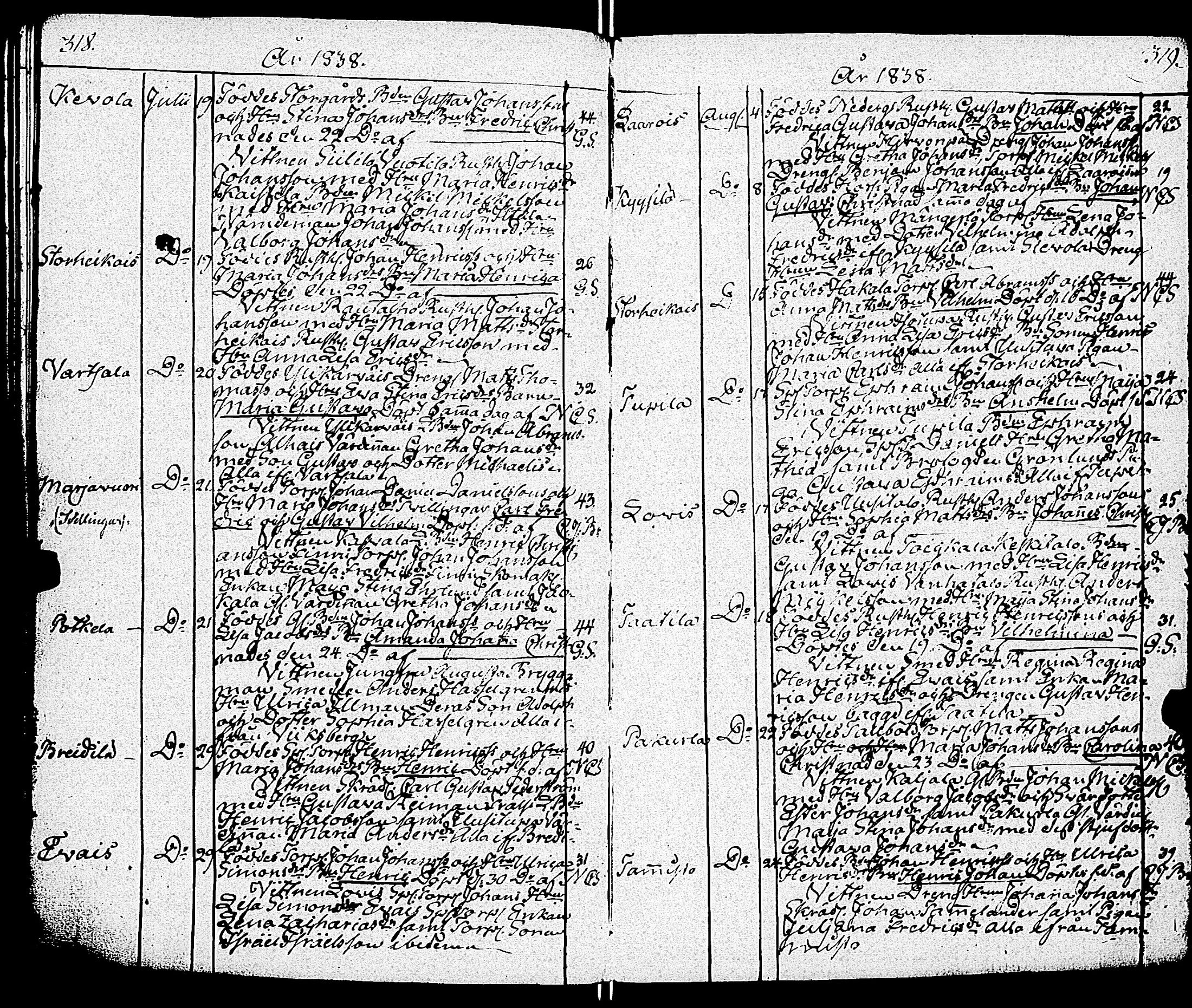 [ ../kirjat/Kirkonkirjat/paimio/syntyneet_1818-1844_jk257-258/kuvat/162.jpg ]