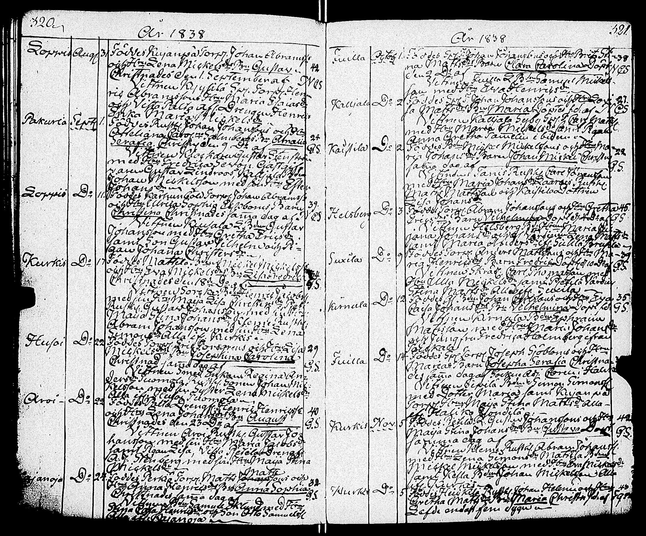 [ ../kirjat/Kirkonkirjat/paimio/syntyneet_1818-1844_jk257-258/kuvat/163.jpg ]