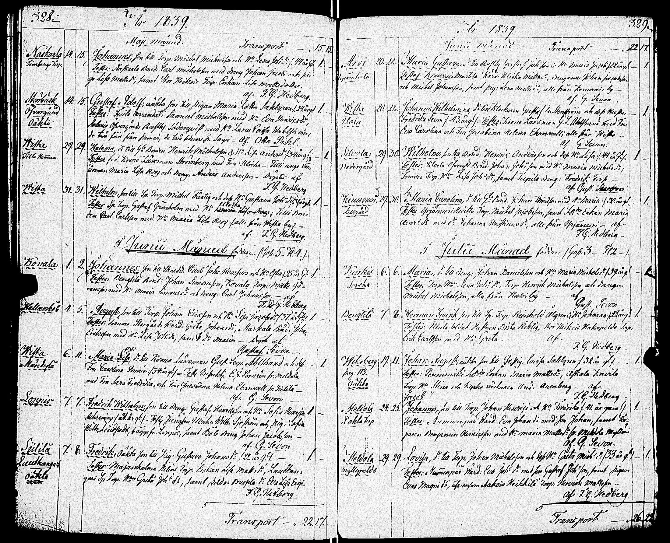 [ ../kirjat/Kirkonkirjat/paimio/syntyneet_1818-1844_jk257-258/kuvat/167.jpg ]