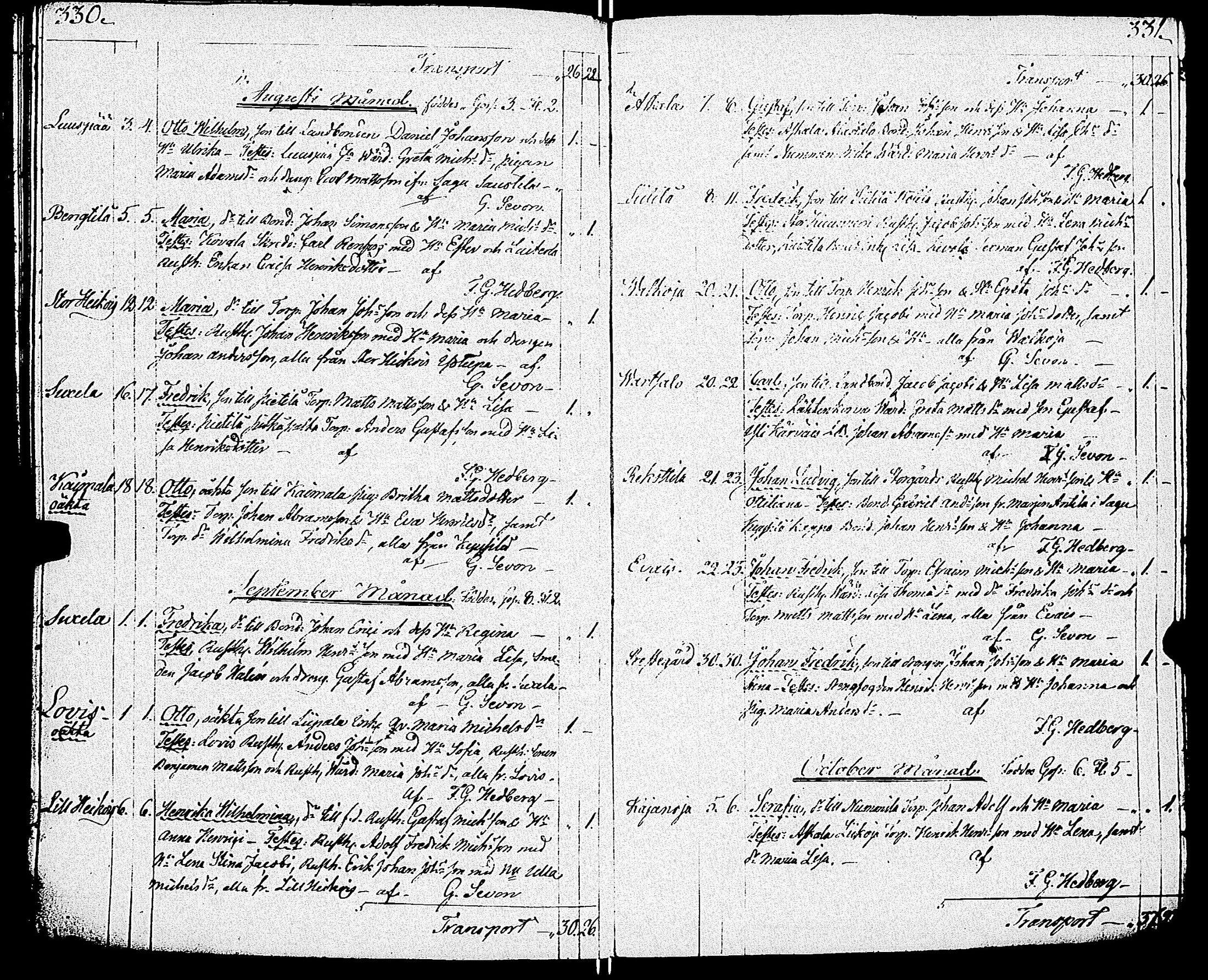 [ ../kirjat/Kirkonkirjat/paimio/syntyneet_1818-1844_jk257-258/kuvat/168.jpg ]