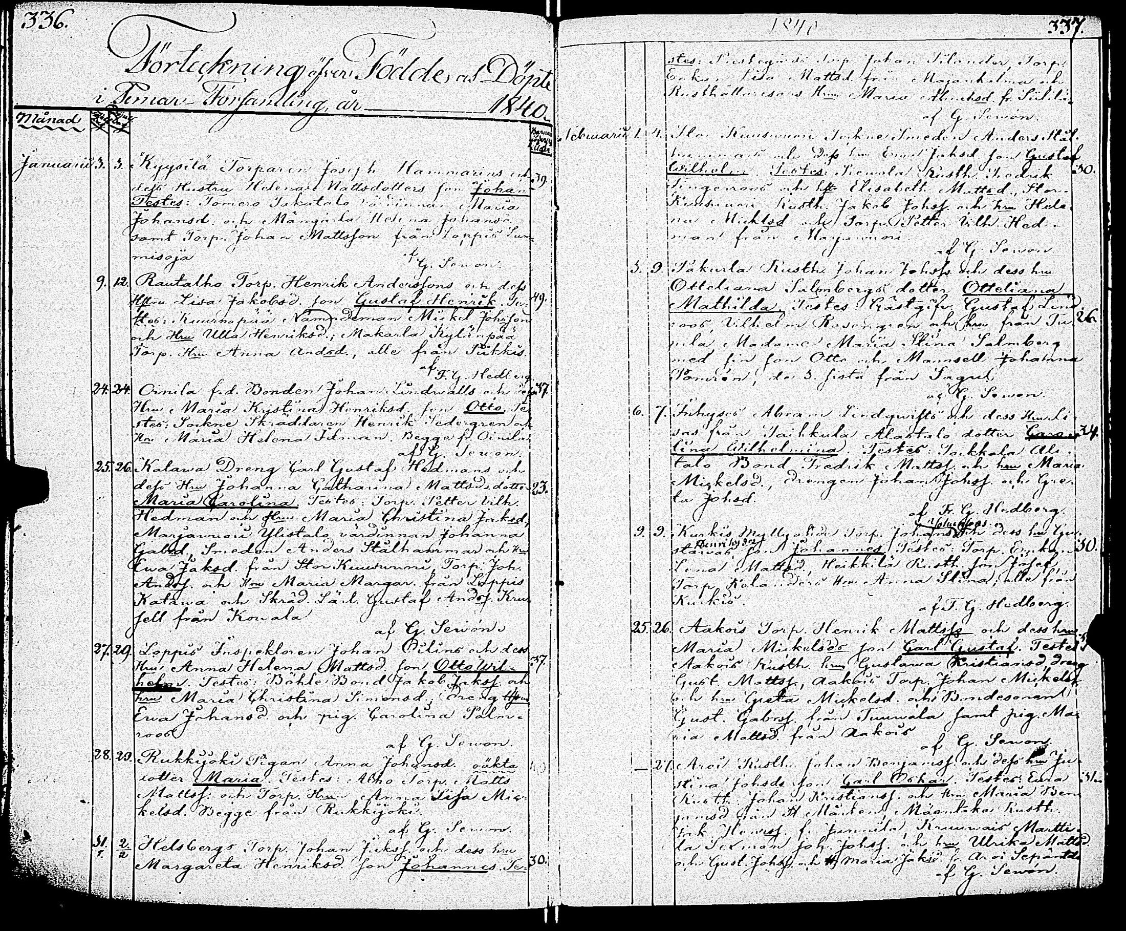 [ ../kirjat/Kirkonkirjat/paimio/syntyneet_1818-1844_jk257-258/kuvat/171.jpg ]