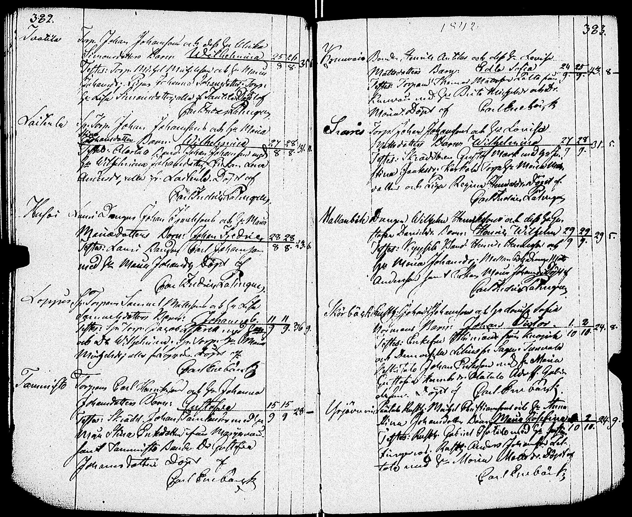 [ ../kirjat/Kirkonkirjat/paimio/syntyneet_1818-1844_jk257-258/kuvat/194.jpg ]
