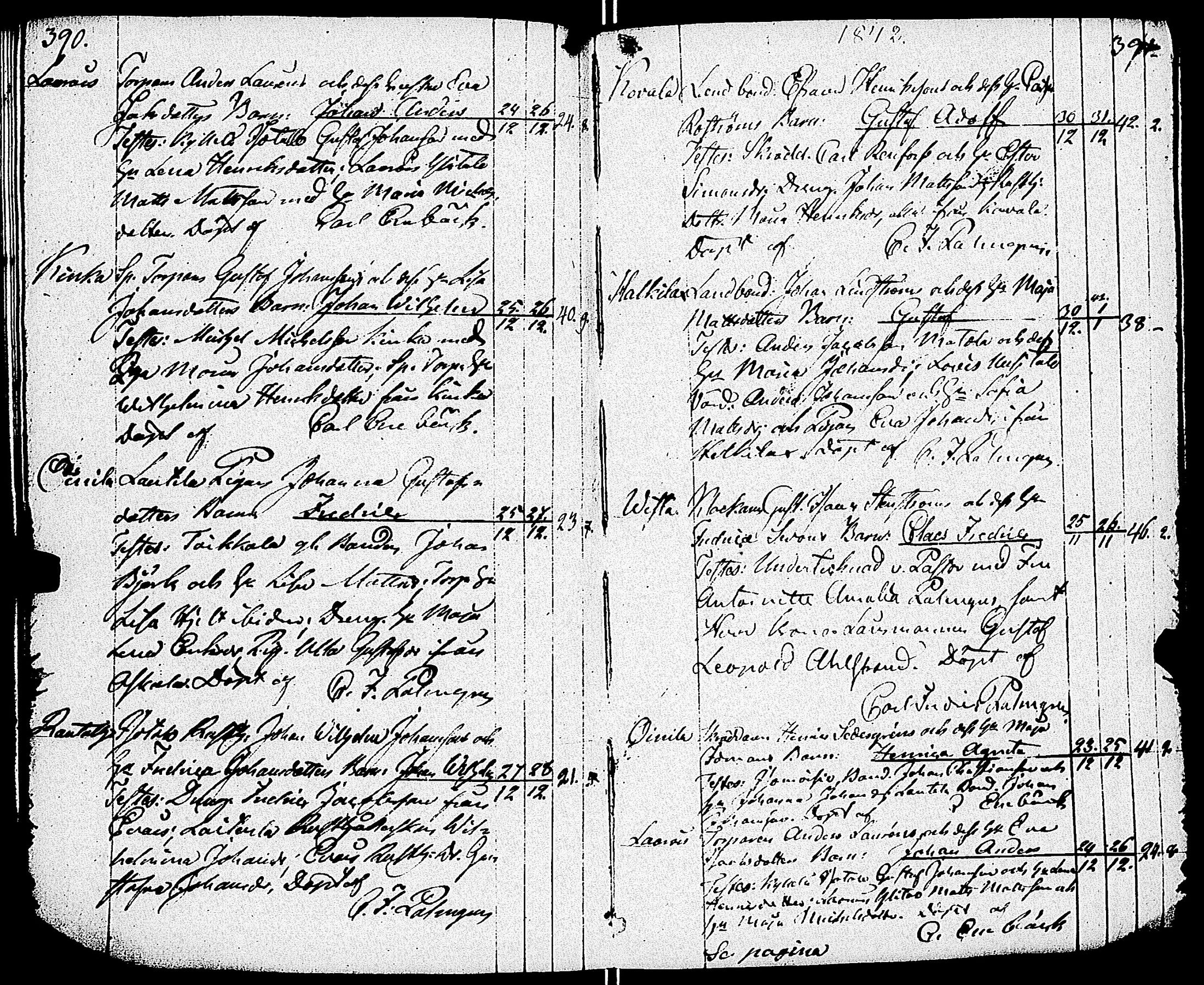 [ ../kirjat/Kirkonkirjat/paimio/syntyneet_1818-1844_jk257-258/kuvat/198.jpg ]