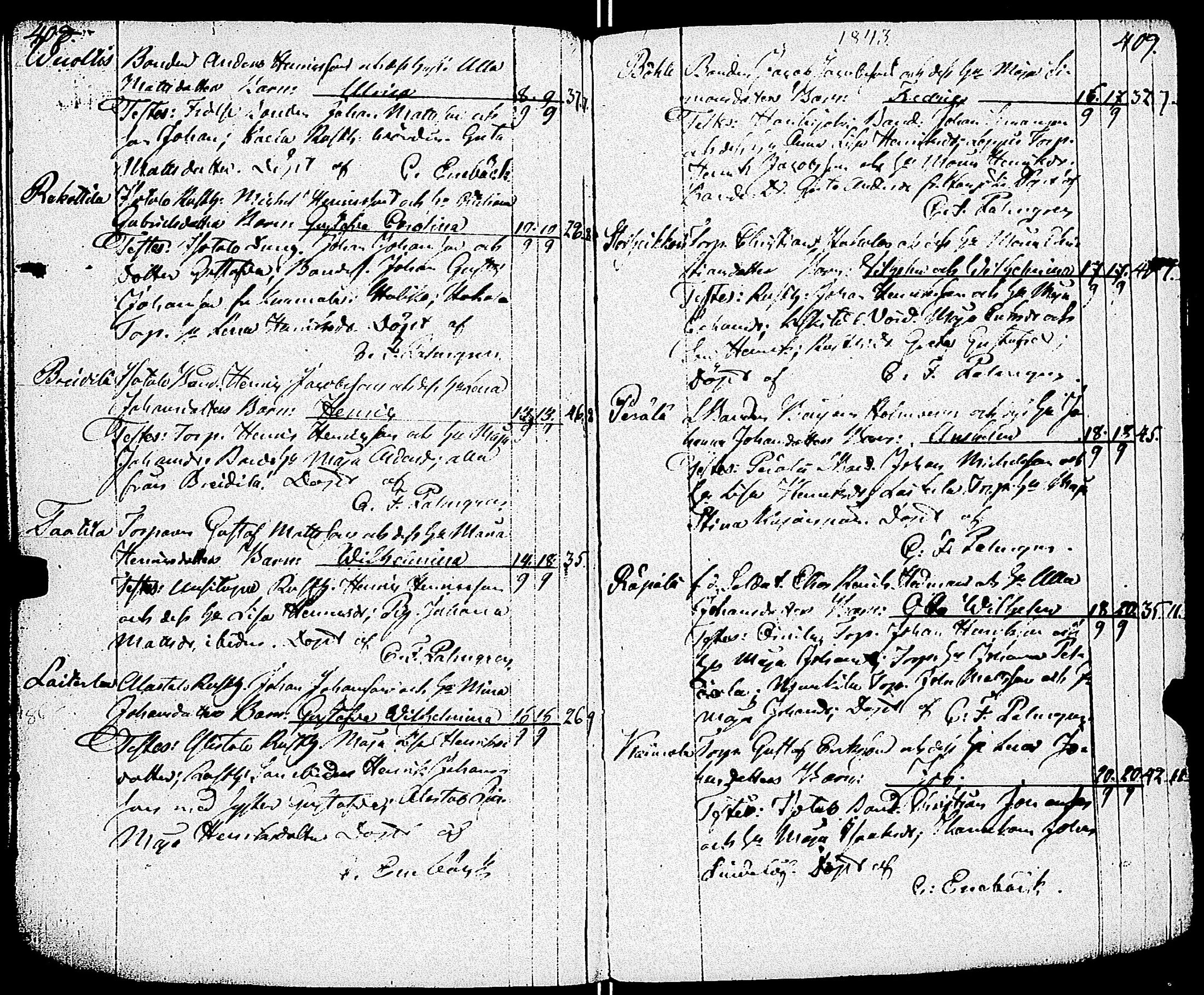 [ ../kirjat/Kirkonkirjat/paimio/syntyneet_1818-1844_jk257-258/kuvat/207.jpg ]