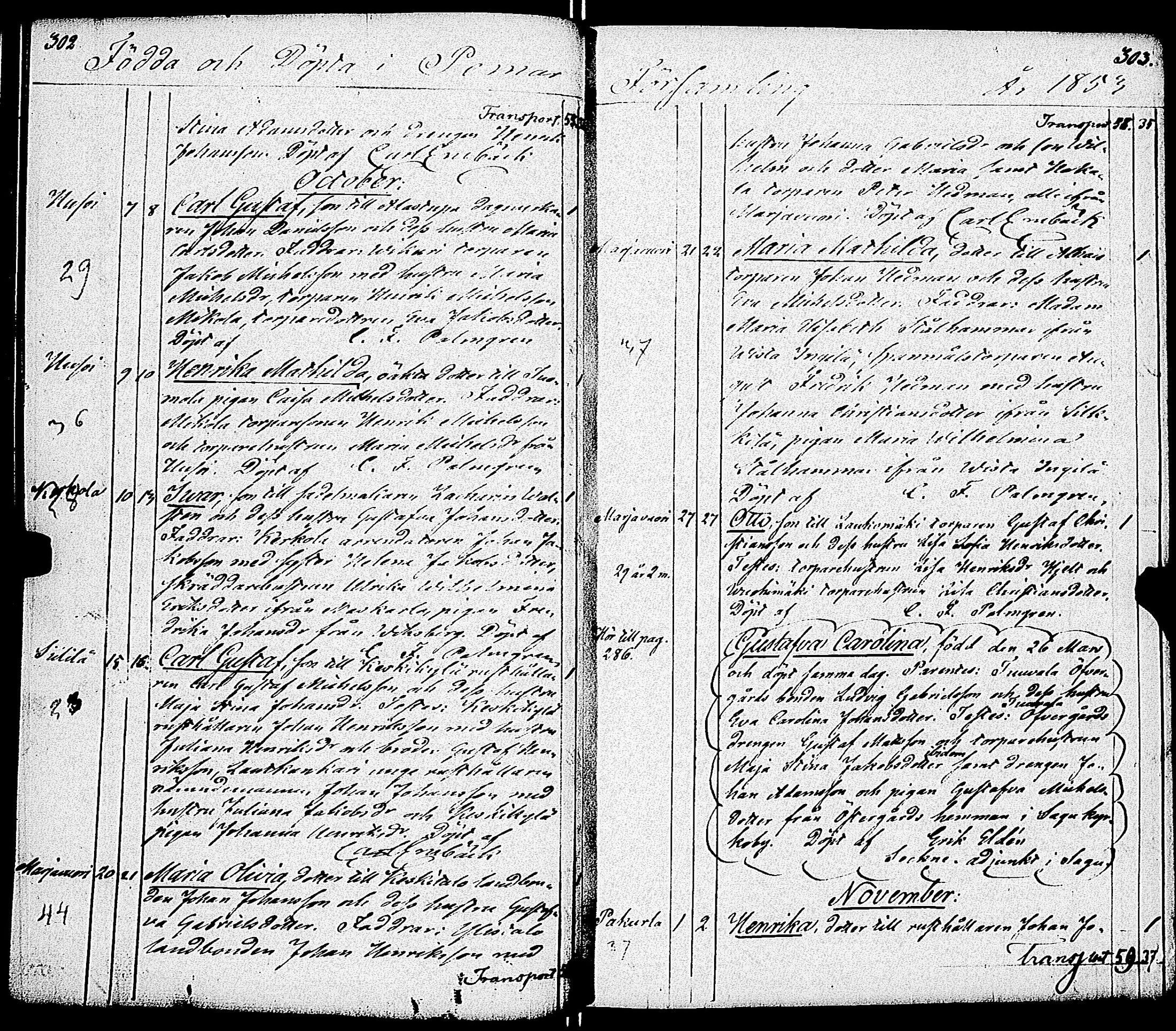 [ ../kirjat/Kirkonkirjat/paimio/syntyneet_1845-1859_jk258/kuvat/154.jpg ]