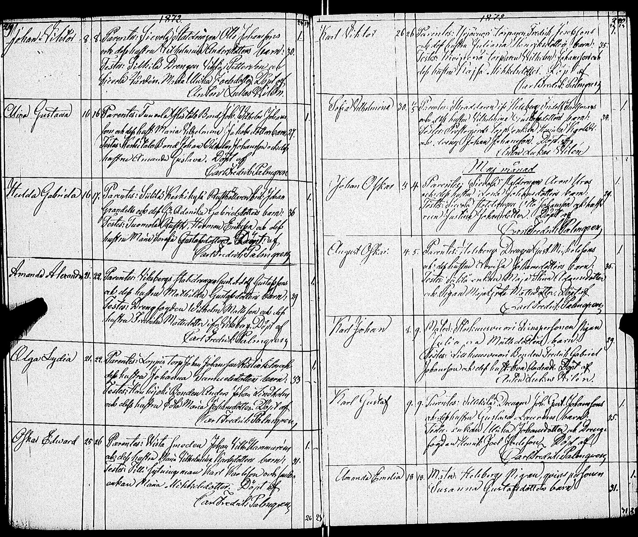 [ ../kirjat/Kirkonkirjat/paimio/syntyneet_1860-1883_jk258/kuvat/115.jpg ]