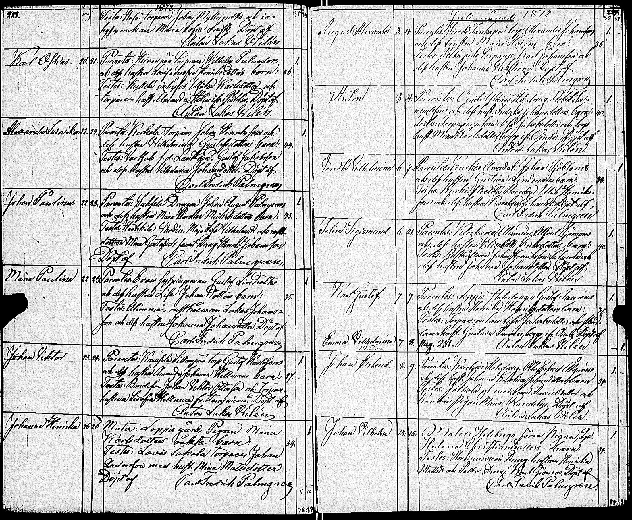 [ ../kirjat/Kirkonkirjat/paimio/syntyneet_1860-1883_jk258/kuvat/117.jpg ]