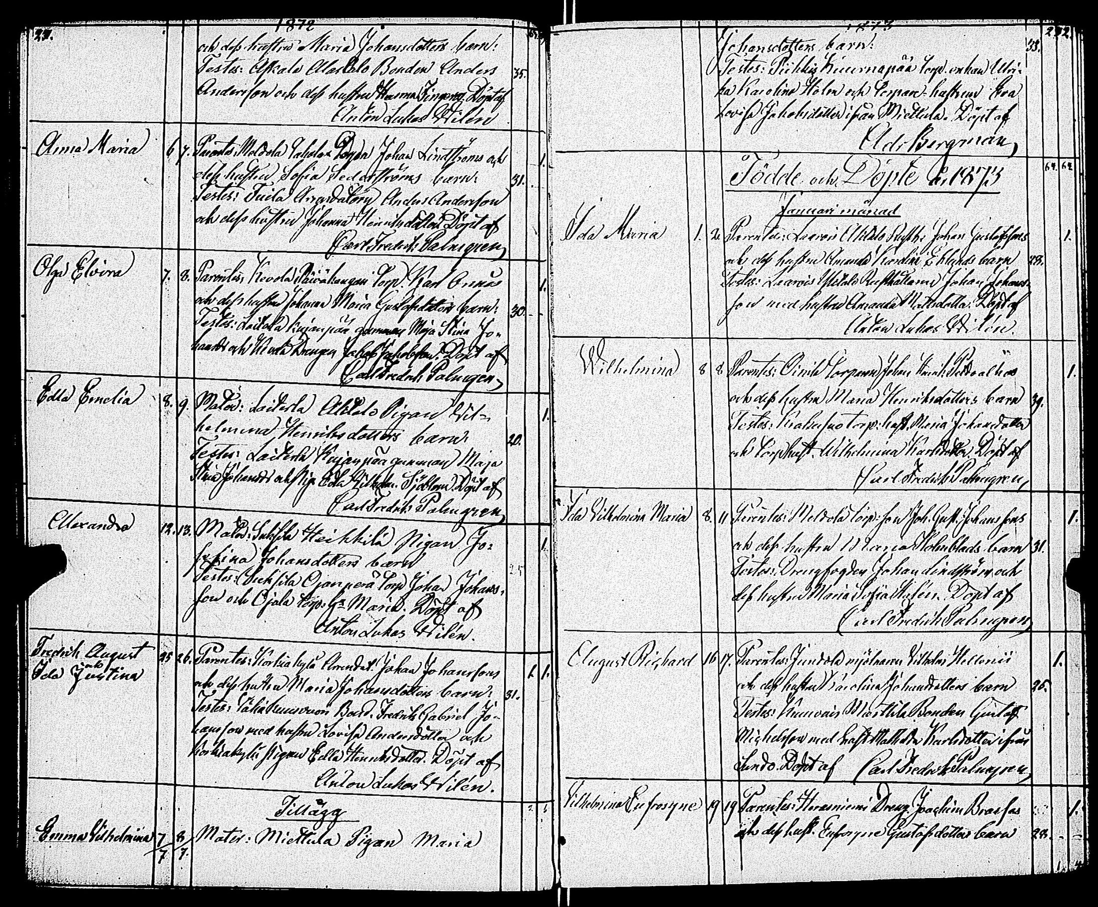 [ ../kirjat/Kirkonkirjat/paimio/syntyneet_1860-1883_jk258/kuvat/121.jpg ]