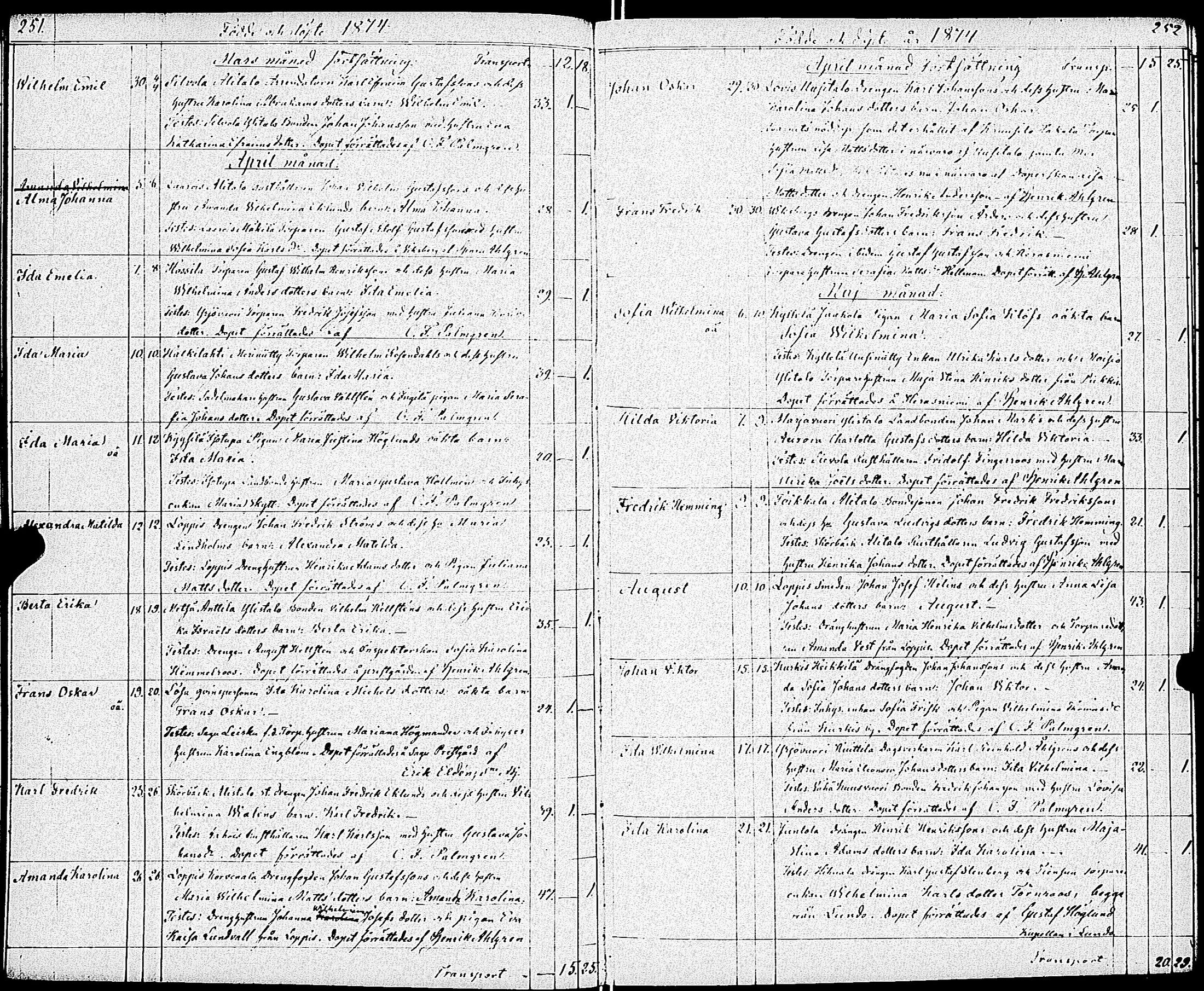 [ ../kirjat/Kirkonkirjat/paimio/syntyneet_1860-1883_jk258/kuvat/132.jpg ]