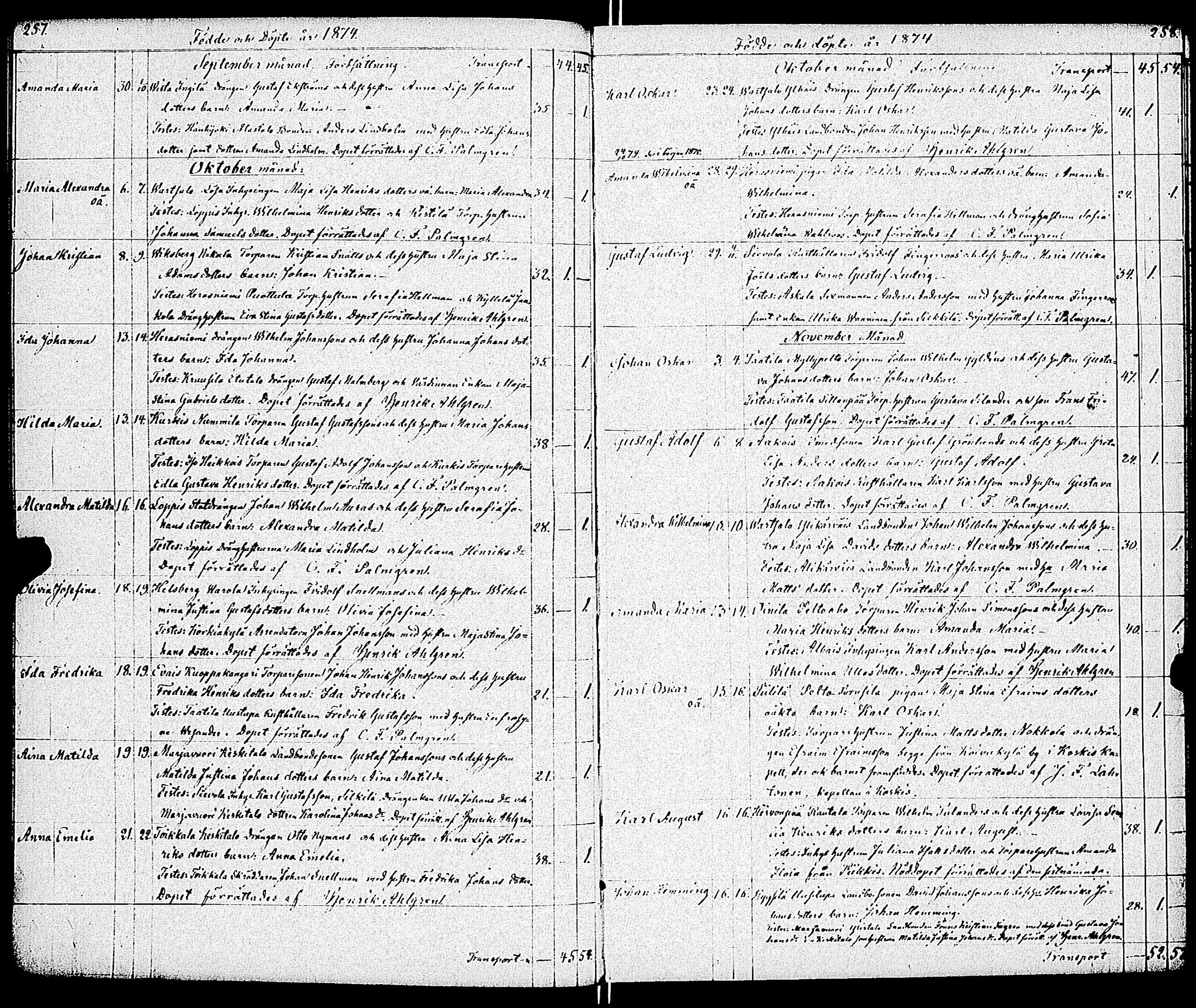 [ ../kirjat/Kirkonkirjat/paimio/syntyneet_1860-1883_jk258/kuvat/135.jpg ]