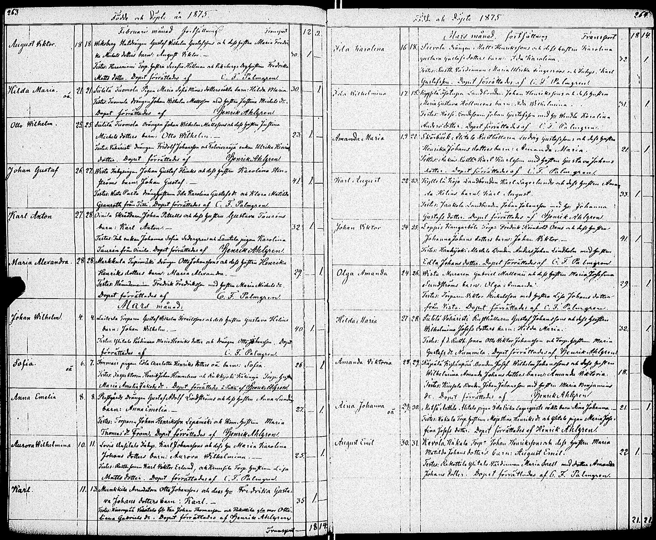 [ ../kirjat/Kirkonkirjat/paimio/syntyneet_1860-1883_jk258/kuvat/138.jpg ]