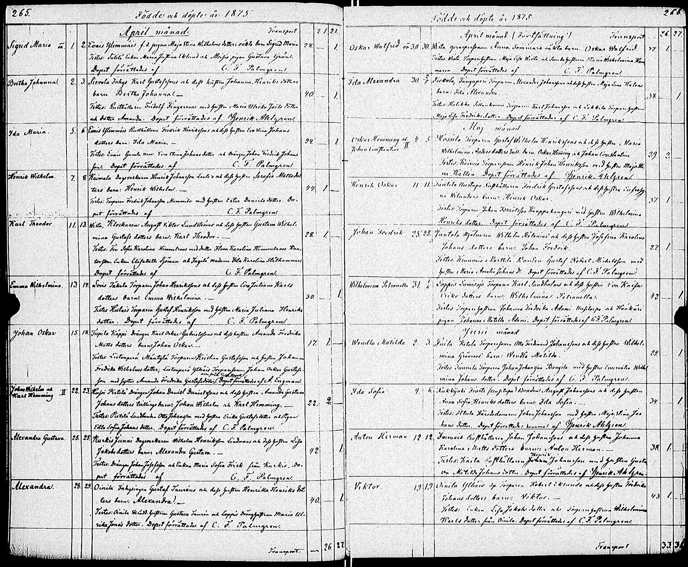 [ ../kirjat/Kirkonkirjat/paimio/syntyneet_1860-1883_jk258/kuvat/139.jpg ]