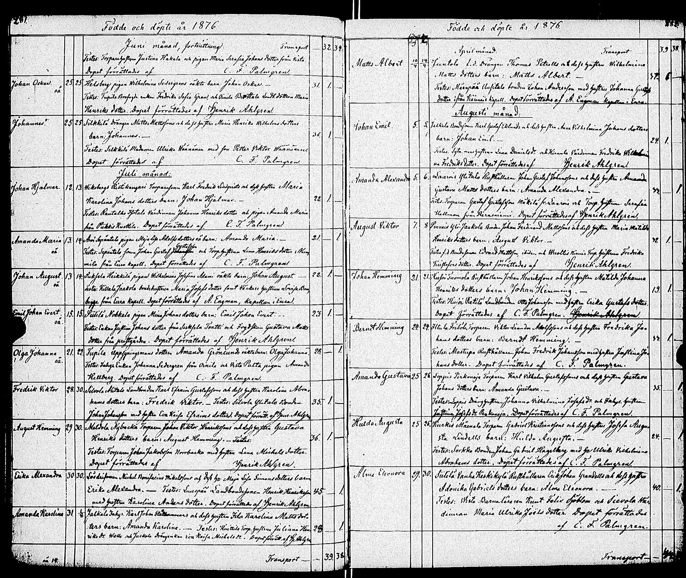 [ ../kirjat/Kirkonkirjat/paimio/syntyneet_1860-1883_jk258/kuvat/147.jpg ]