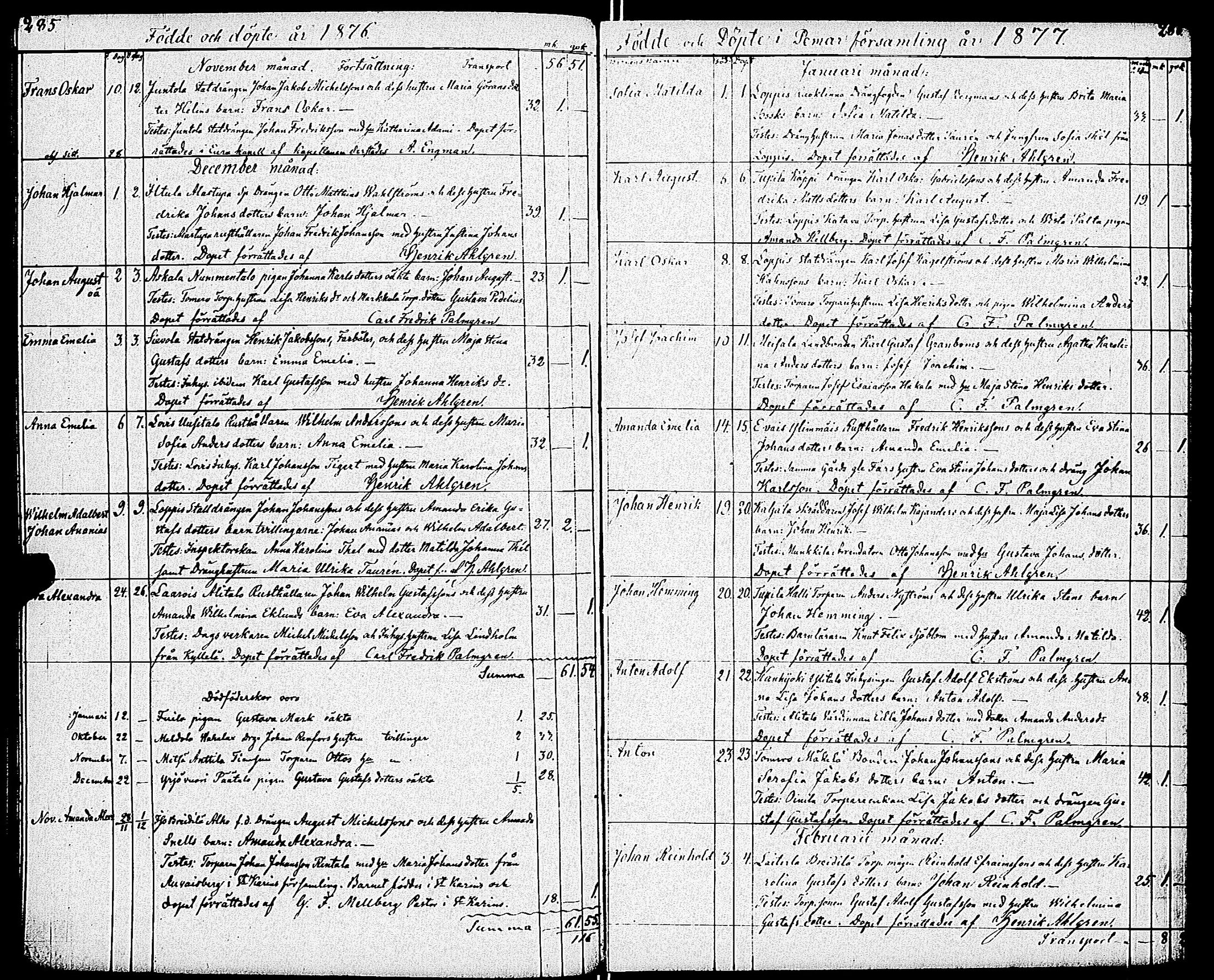 [ ../kirjat/Kirkonkirjat/paimio/syntyneet_1860-1883_jk258/kuvat/149.jpg ]