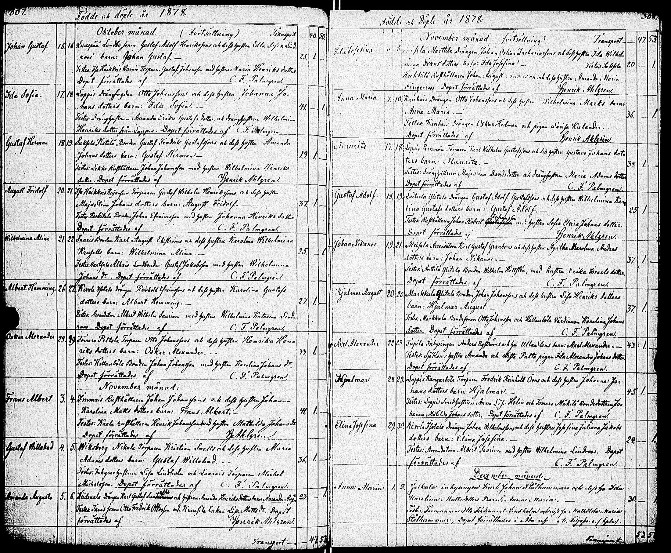 [ ../kirjat/Kirkonkirjat/paimio/syntyneet_1860-1883_jk258/kuvat/160.jpg ]