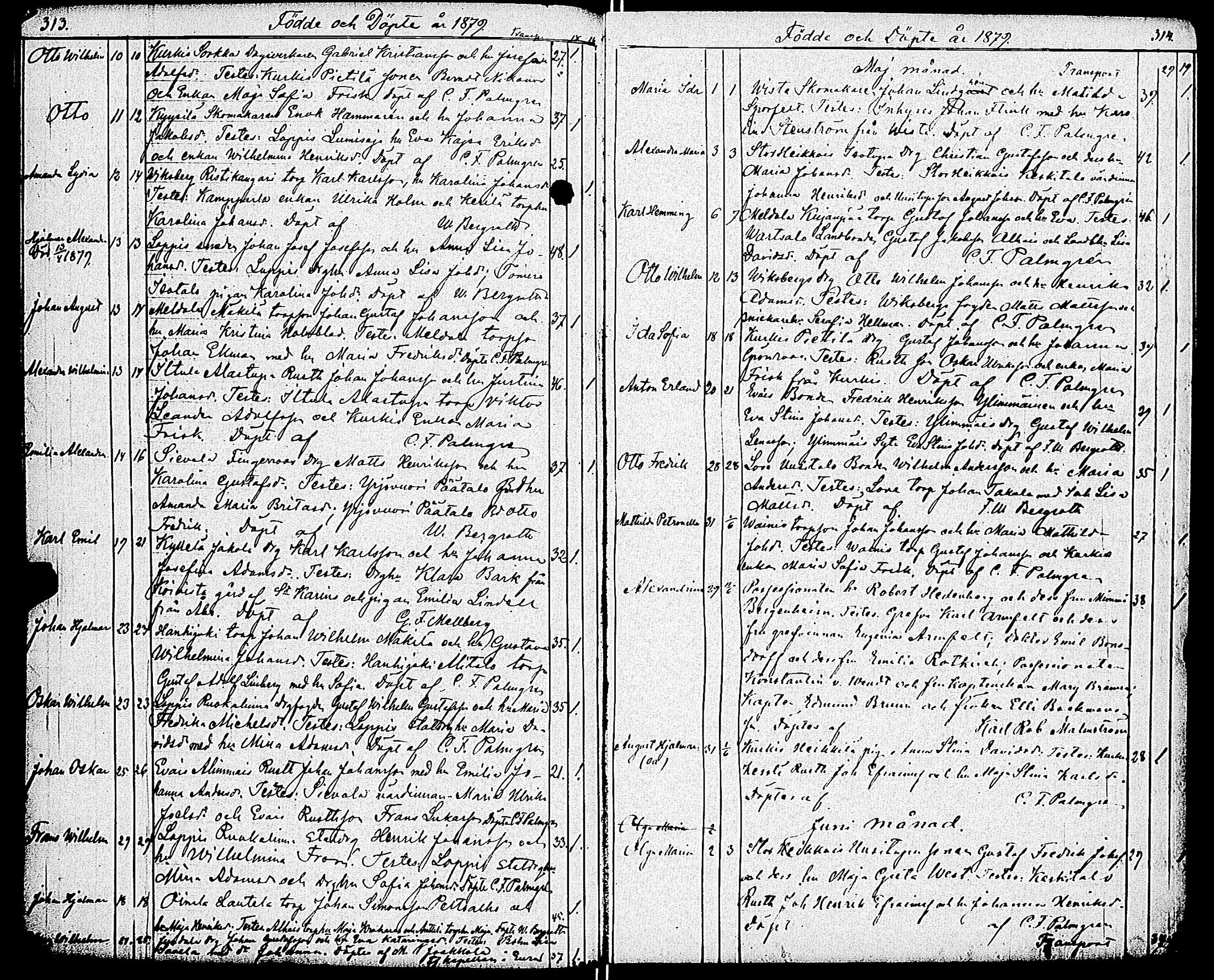 [ ../kirjat/Kirkonkirjat/paimio/syntyneet_1860-1883_jk258/kuvat/163.jpg ]