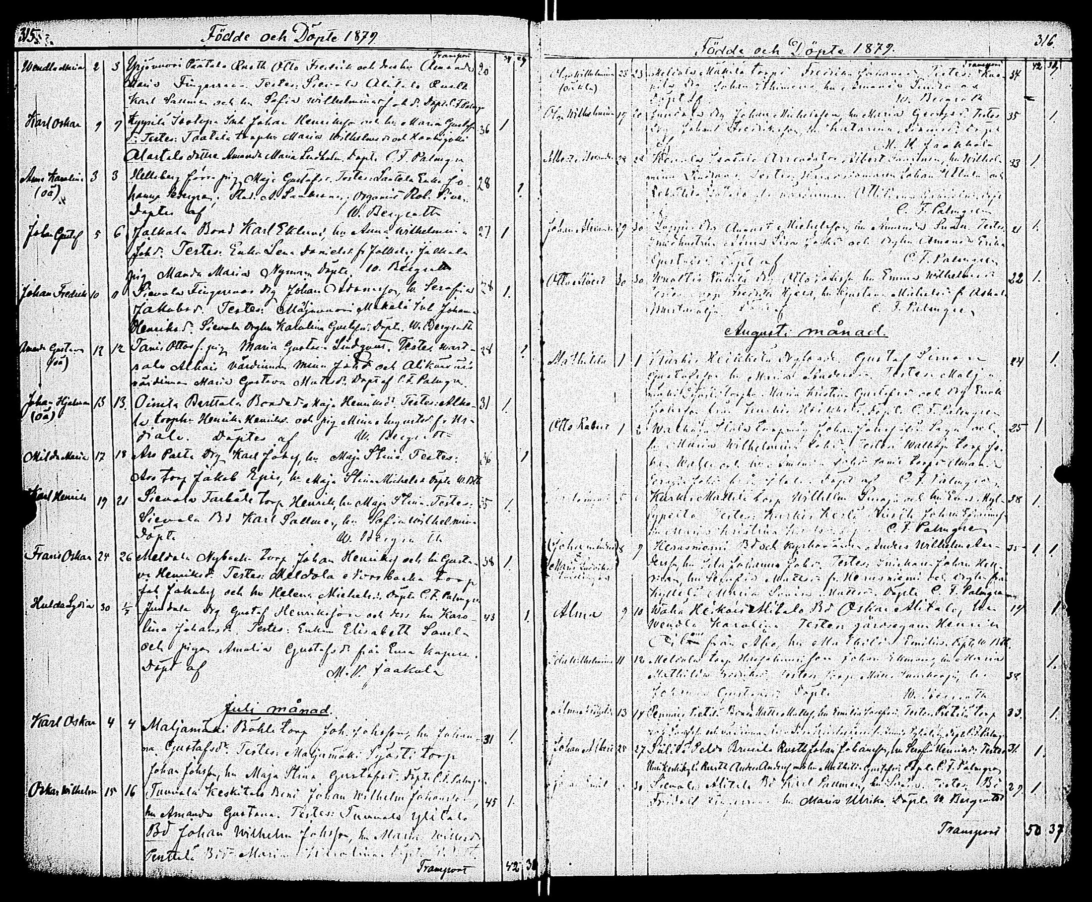 [ ../kirjat/Kirkonkirjat/paimio/syntyneet_1860-1883_jk258/kuvat/164.jpg ]