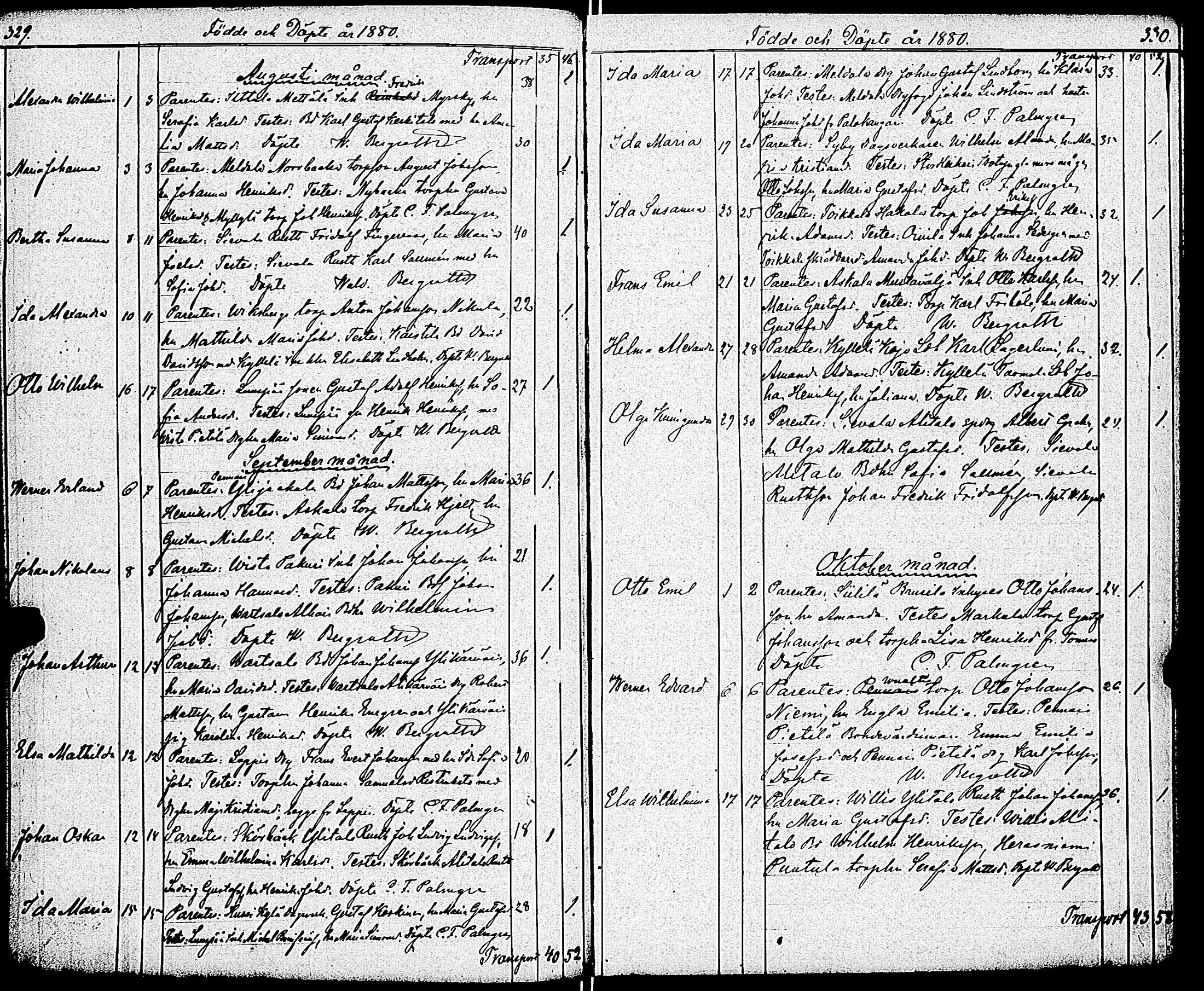 [ ../kirjat/Kirkonkirjat/paimio/syntyneet_1860-1883_jk258/kuvat/171.jpg ]