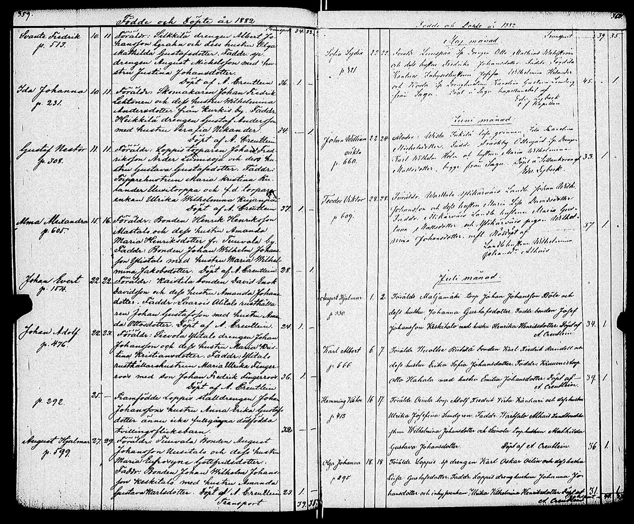 [ ../kirjat/Kirkonkirjat/paimio/syntyneet_1860-1883_jk258/kuvat/186.jpg ]