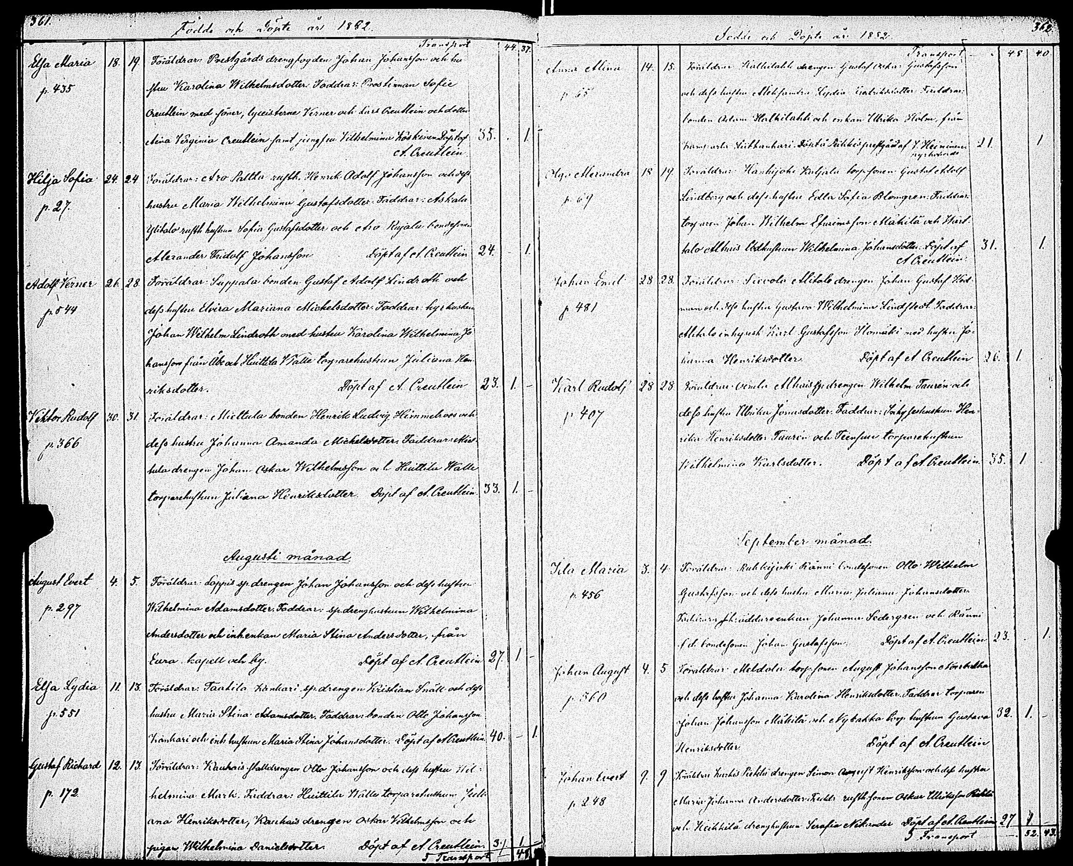 [ ../kirjat/Kirkonkirjat/paimio/syntyneet_1860-1883_jk258/kuvat/187.jpg ]