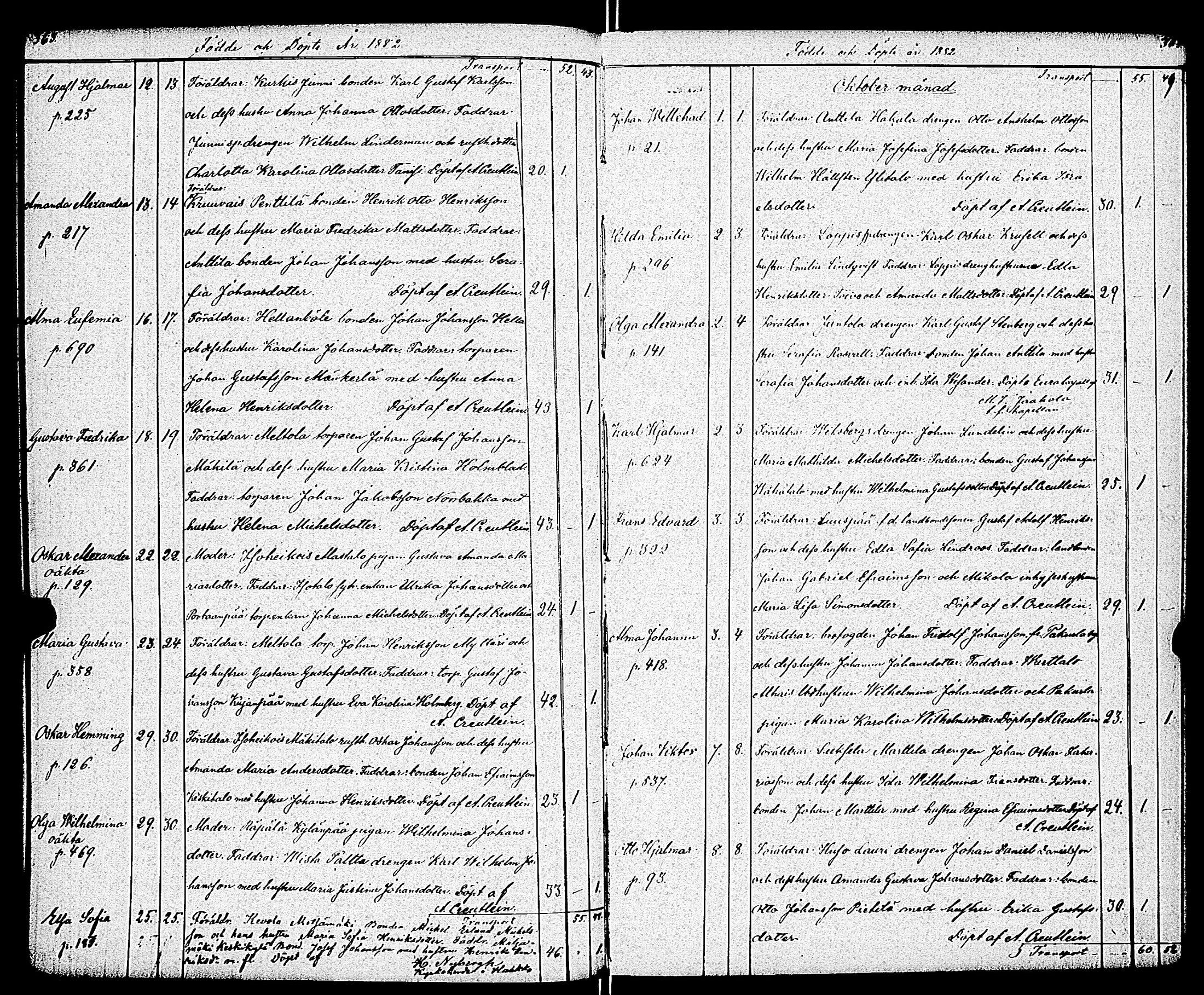 [ ../kirjat/Kirkonkirjat/paimio/syntyneet_1860-1883_jk258/kuvat/188.jpg ]