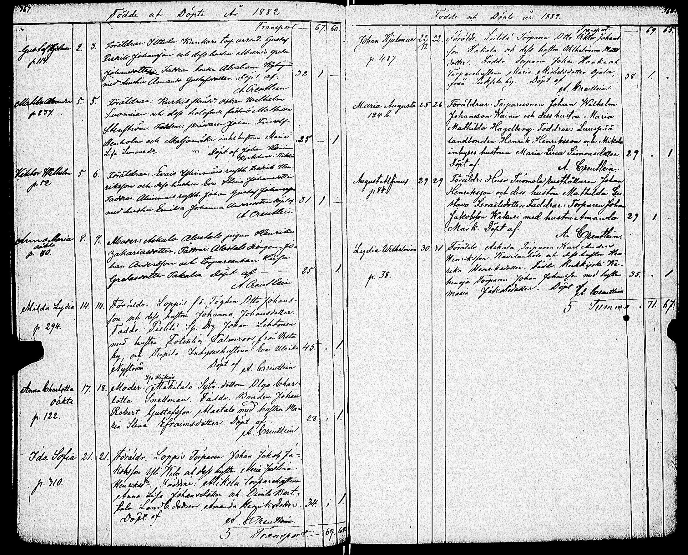 [ ../kirjat/Kirkonkirjat/paimio/syntyneet_1860-1883_jk258/kuvat/190.jpg ]