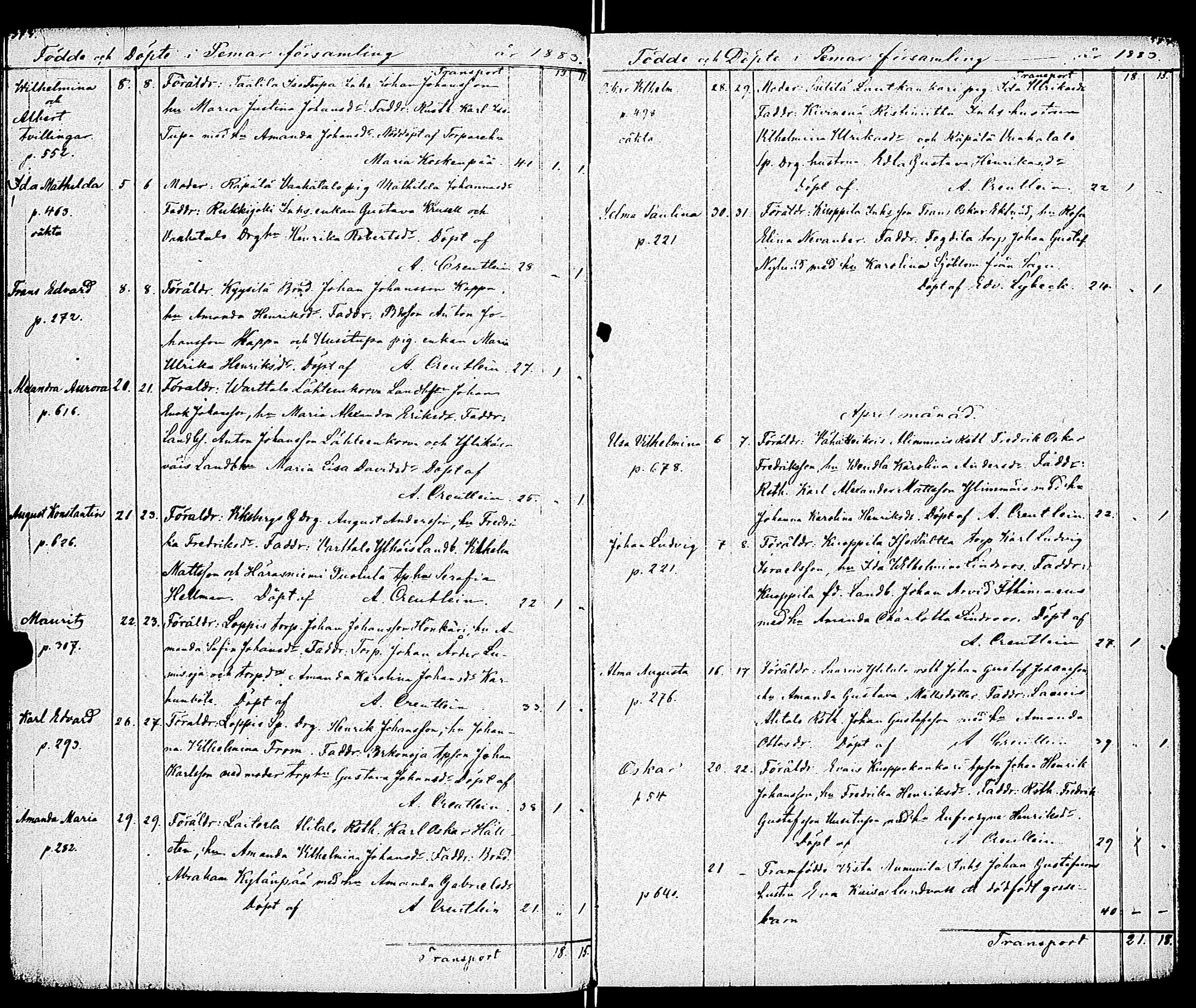 [ ../kirjat/Kirkonkirjat/paimio/syntyneet_1860-1883_jk258/kuvat/193.jpg ]
