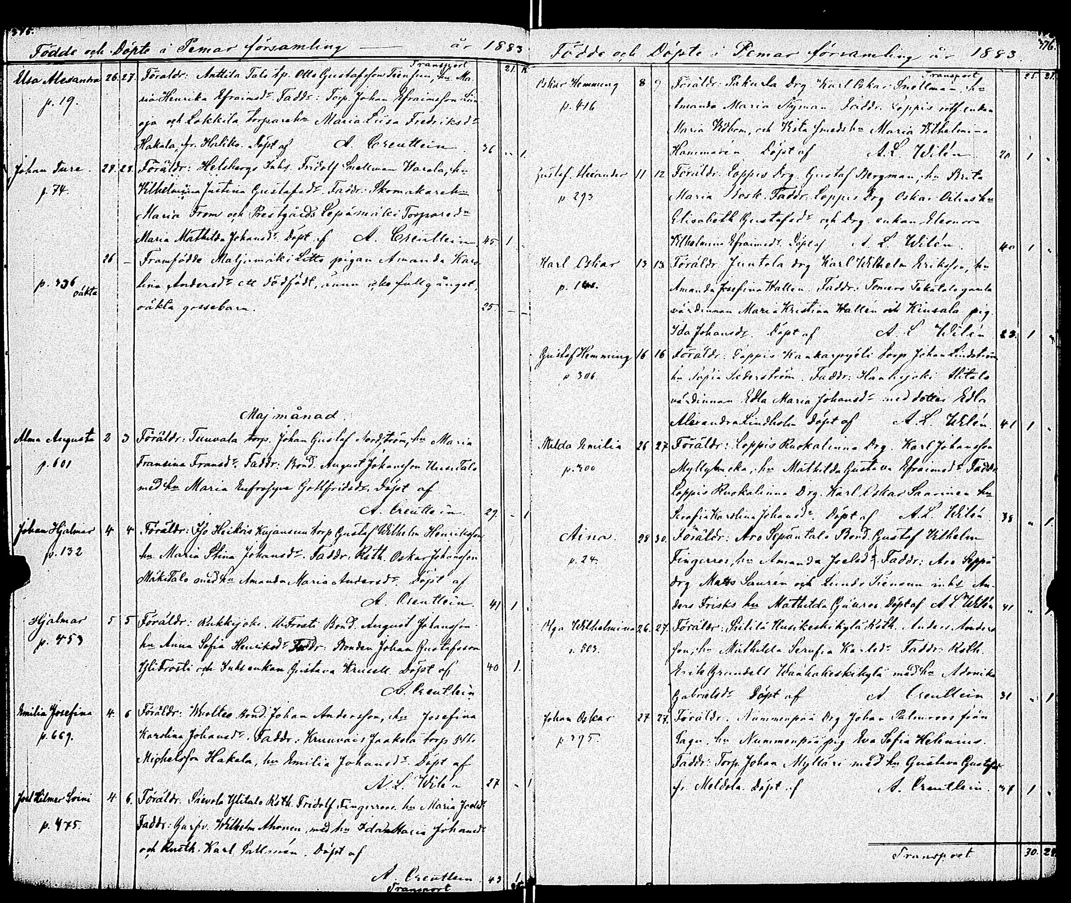 [ ../kirjat/Kirkonkirjat/paimio/syntyneet_1860-1883_jk258/kuvat/194.jpg ]