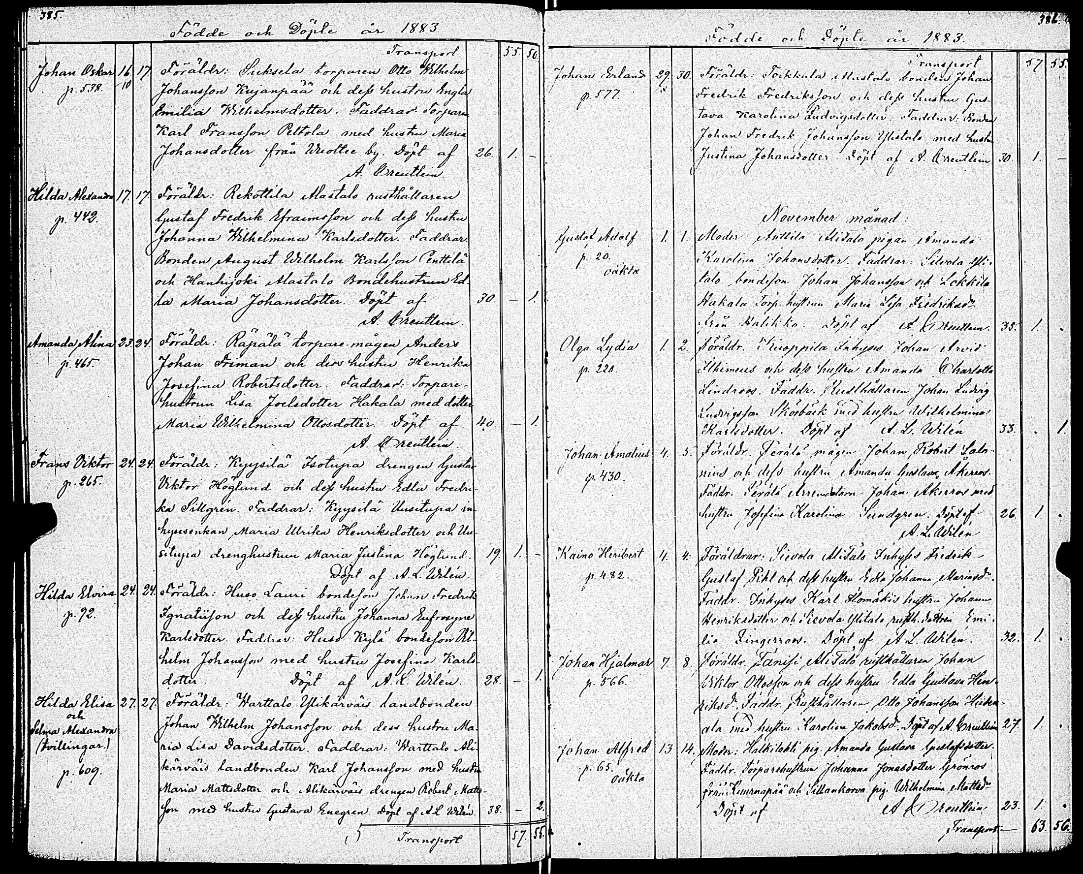 [ ../kirjat/Kirkonkirjat/paimio/syntyneet_1860-1883_jk258/kuvat/200.jpg ]
