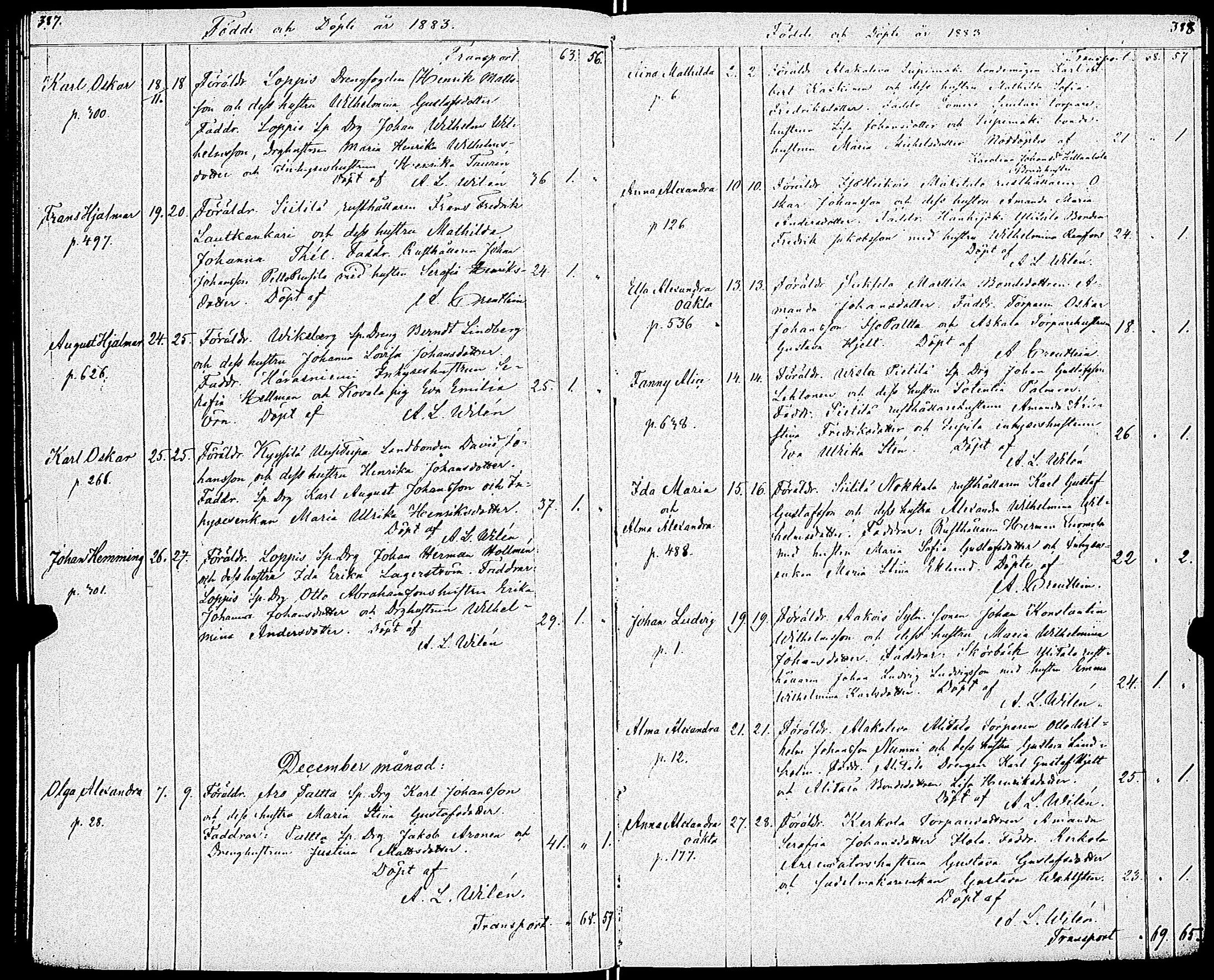 [ ../kirjat/Kirkonkirjat/paimio/syntyneet_1860-1883_jk258/kuvat/201.jpg ]