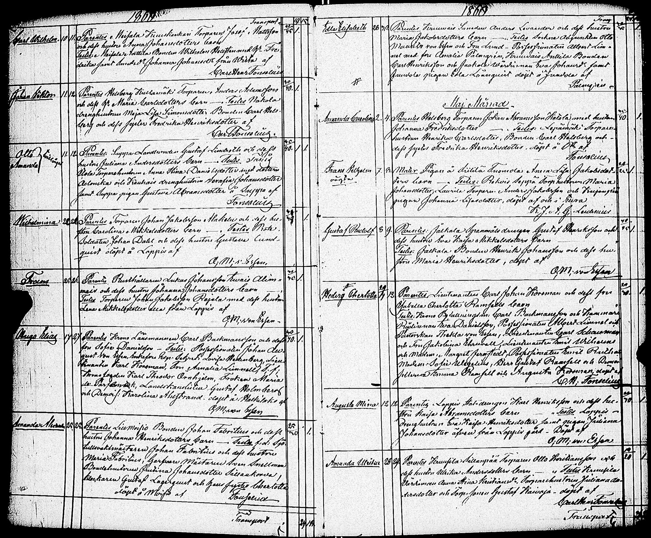 [ ../kirjat/Kirkonkirjat/paimio/syntyneet_1860-1883_jk258/kuvat/6.jpg ]