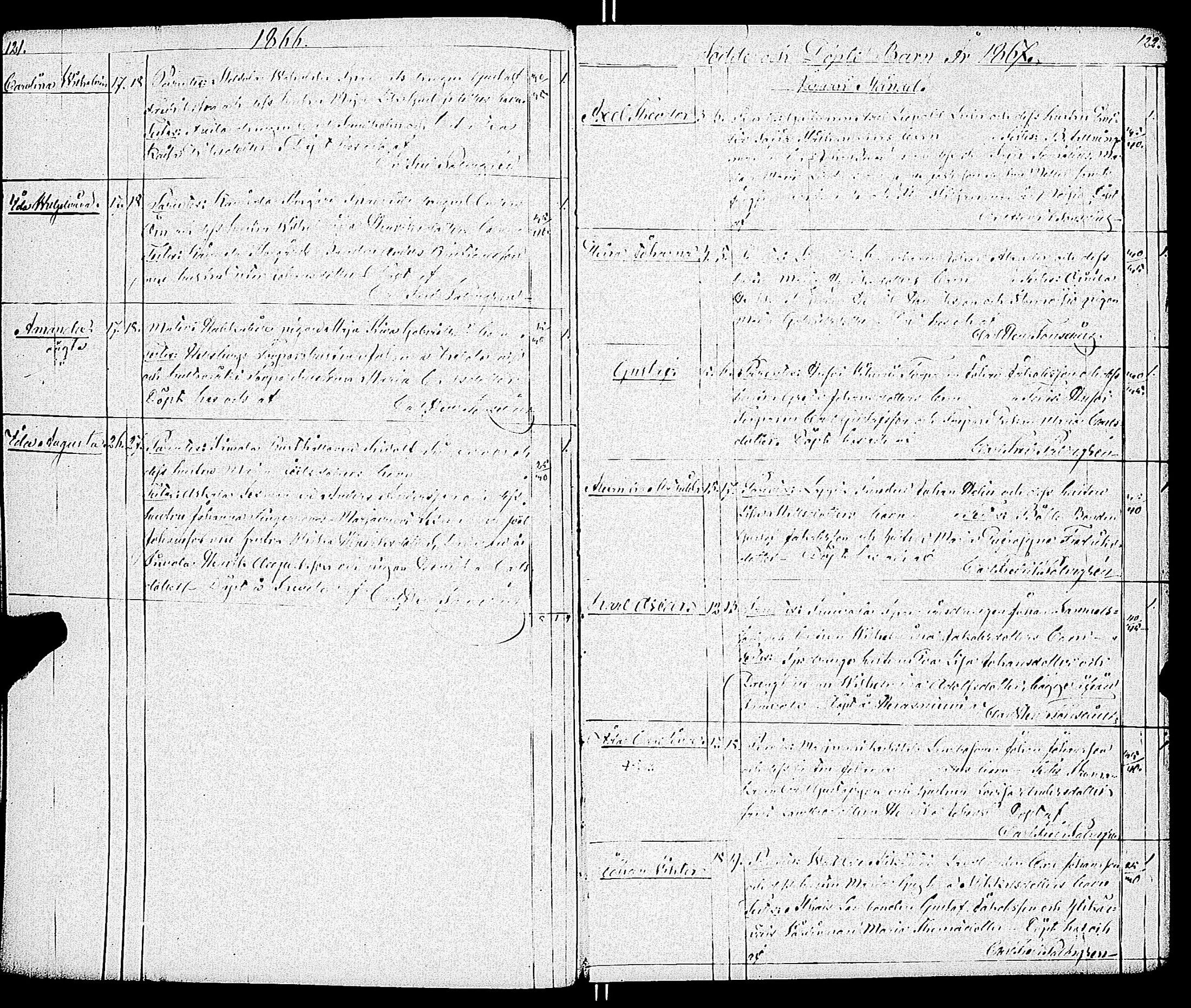 [ ../kirjat/Kirkonkirjat/paimio/syntyneet_1860-1883_jk258/kuvat/64.jpg ]