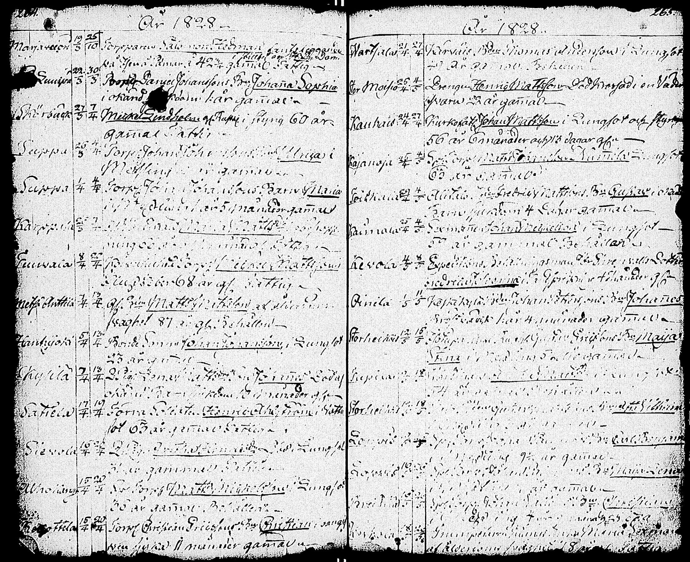 [ ../kirjat/Kirkonkirjat/paimio/vihityt-kuolleet_1767-1855_jk258/kuvat/136.jpg ]