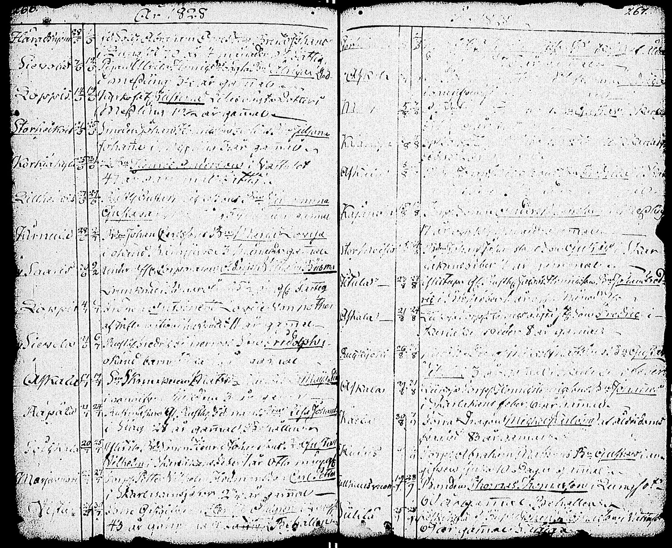 [ ../kirjat/Kirkonkirjat/paimio/vihityt-kuolleet_1767-1855_jk258/kuvat/137.jpg ]