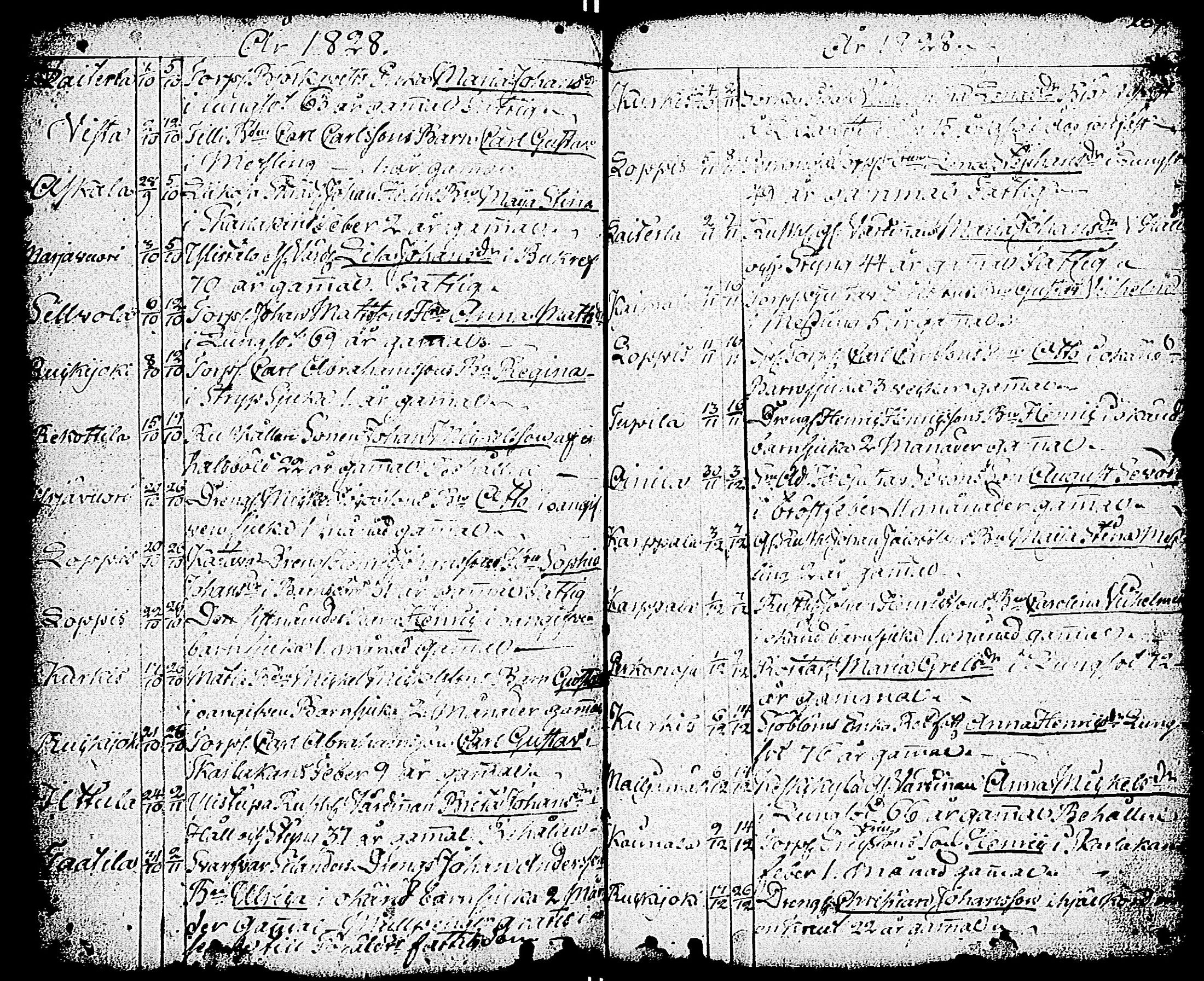 [ ../kirjat/Kirkonkirjat/paimio/vihityt-kuolleet_1767-1855_jk258/kuvat/138.jpg ]