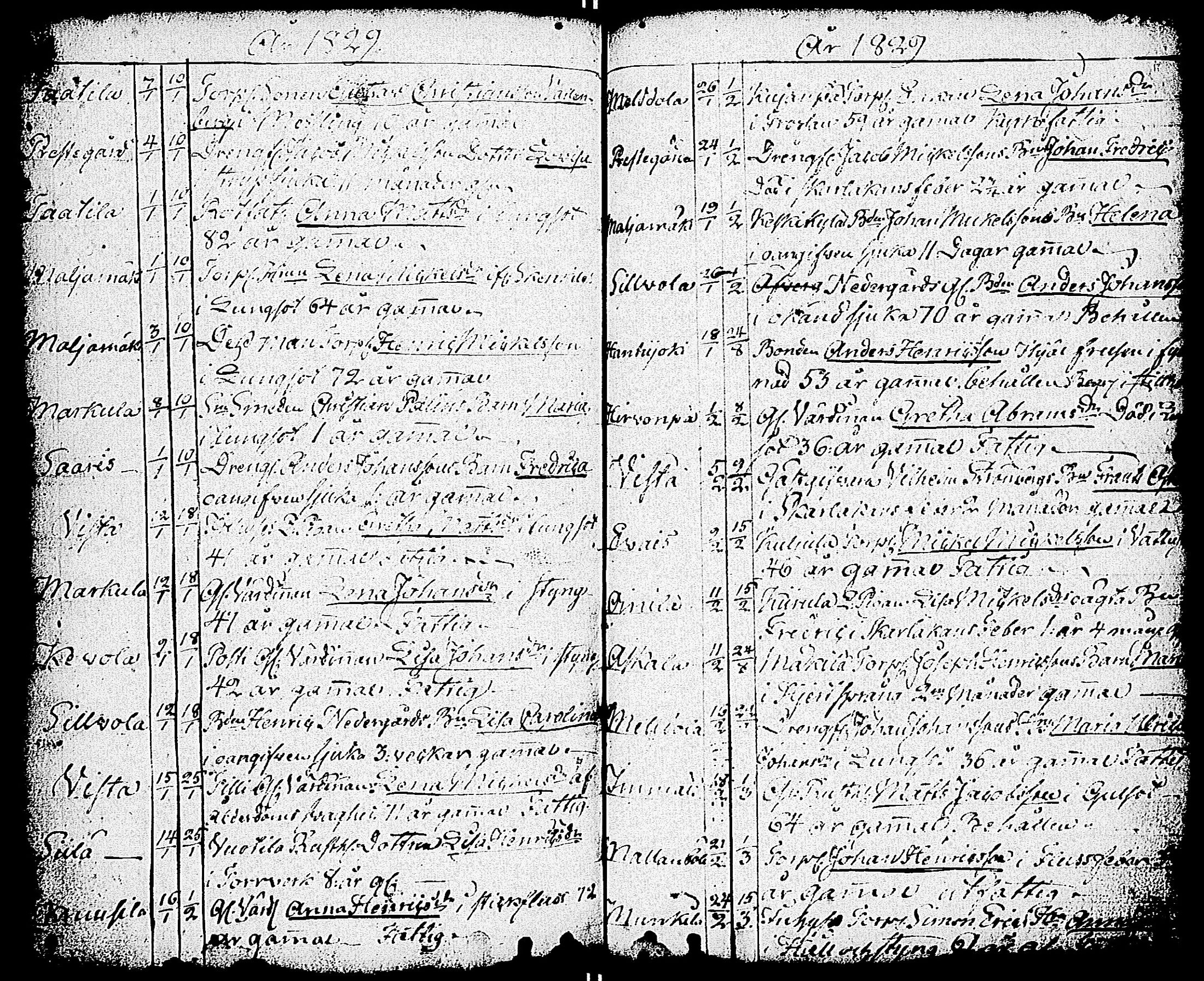 [ ../kirjat/Kirkonkirjat/paimio/vihityt-kuolleet_1767-1855_jk258/kuvat/139.jpg ]