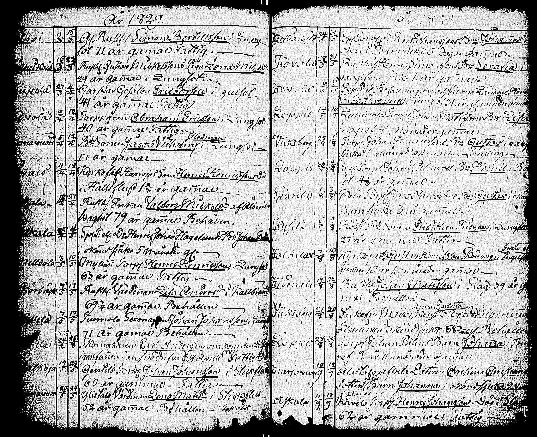 [ ../kirjat/Kirkonkirjat/paimio/vihityt-kuolleet_1767-1855_jk258/kuvat/140.jpg ]