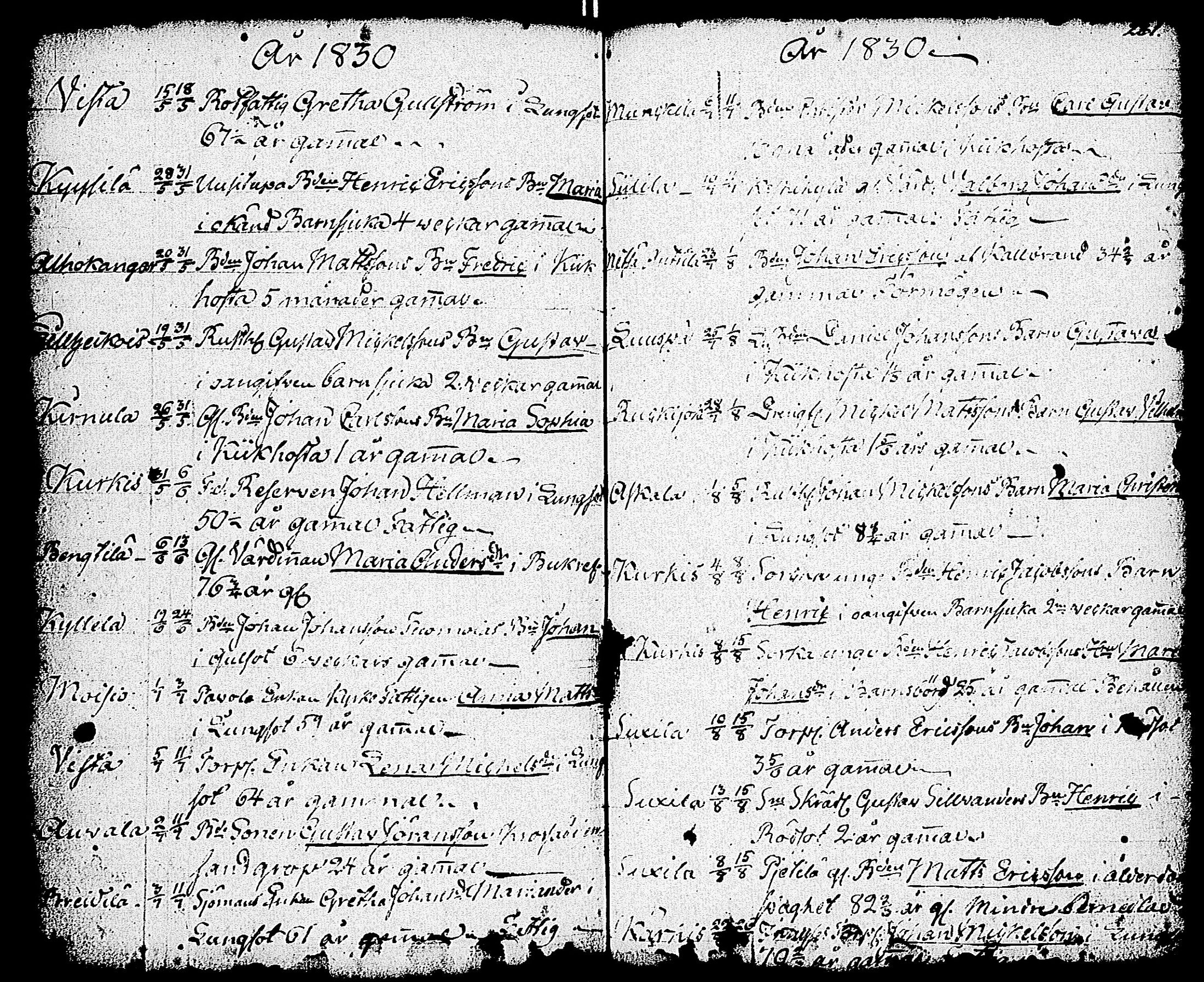 [ ../kirjat/Kirkonkirjat/paimio/vihityt-kuolleet_1767-1855_jk258/kuvat/144.jpg ]