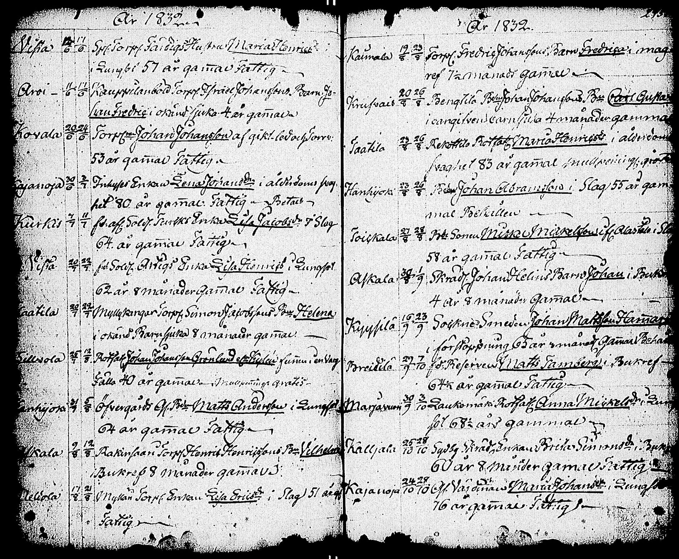 [ ../kirjat/Kirkonkirjat/paimio/vihityt-kuolleet_1767-1855_jk258/kuvat/151.jpg ]